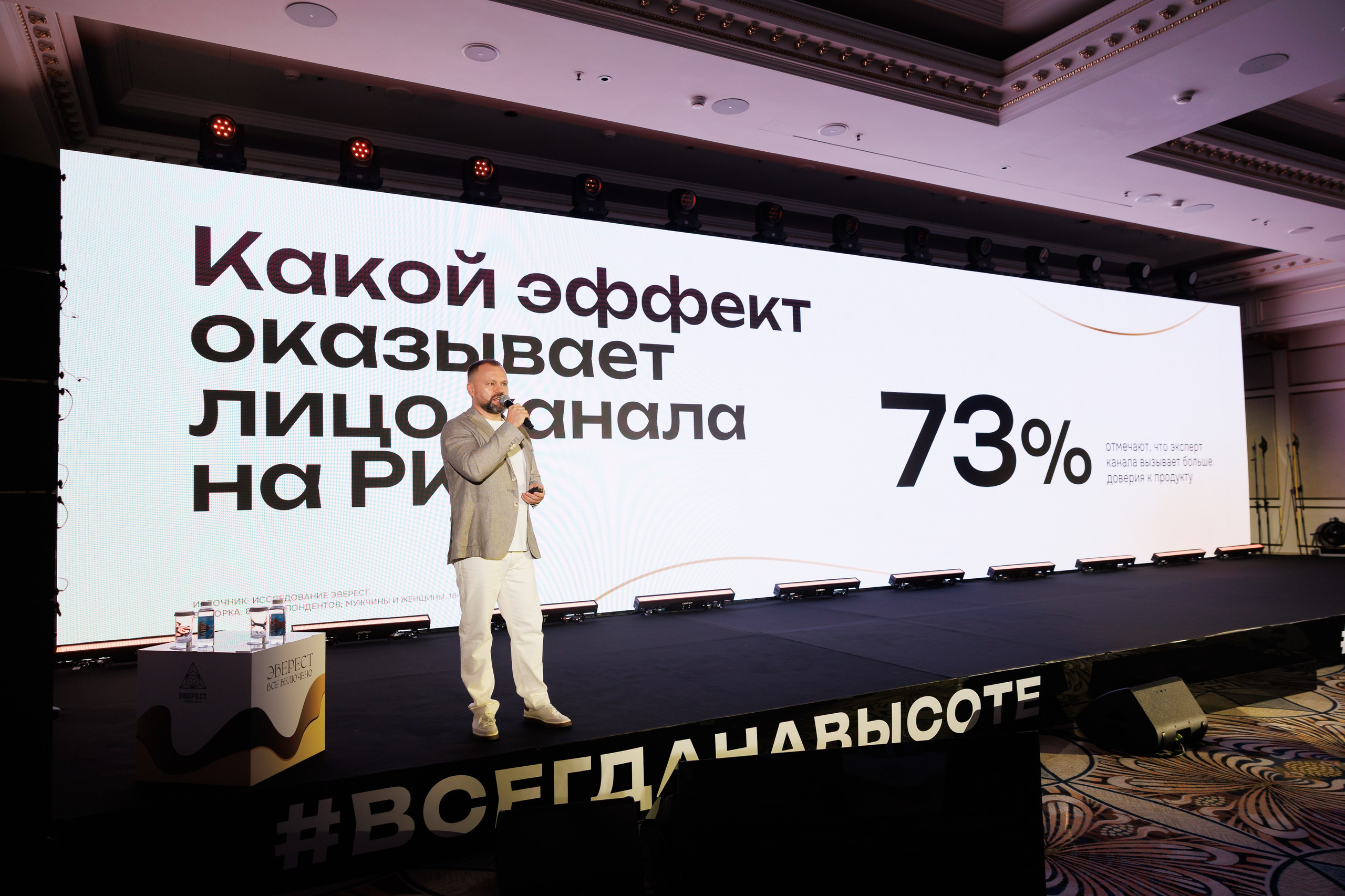 КОНФЕРЕНЦИЯ ВСЕ ВКЛЮЧЕНО 07.07.2026. EVEREST PHOTO REPORT