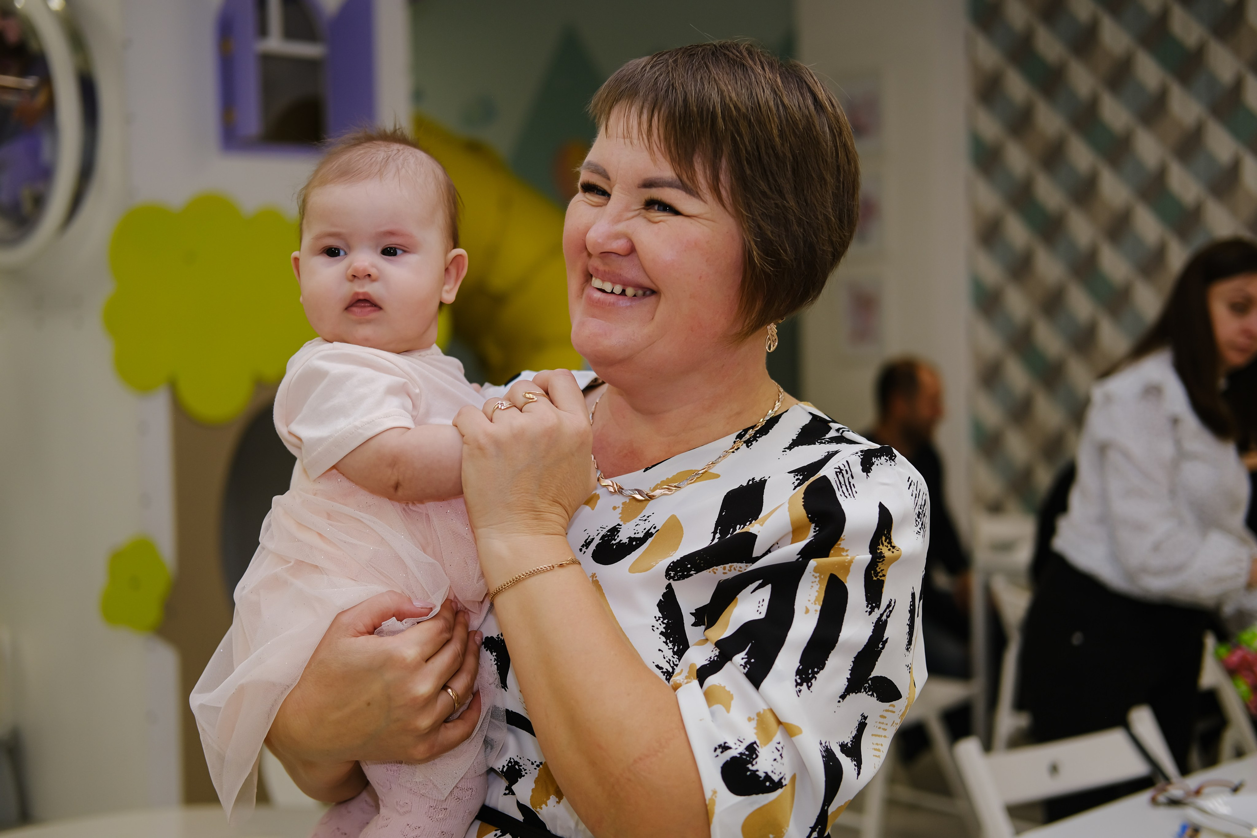 Детский день рождения. Свадебный фотограф Челябинск