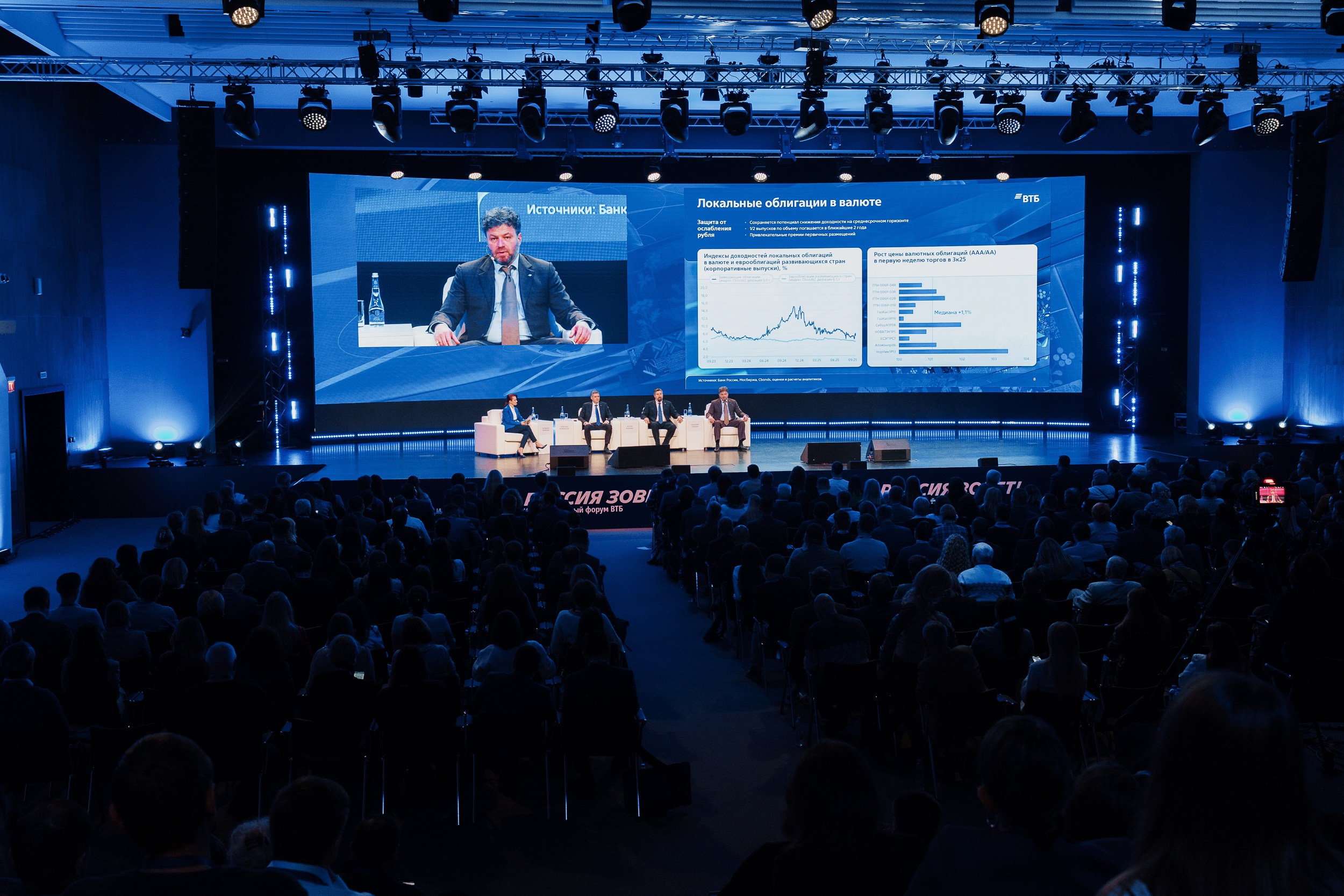 ВТБ инвестиционный форум. Портретный и репортажный фотограф в Казани Максим Сипачев