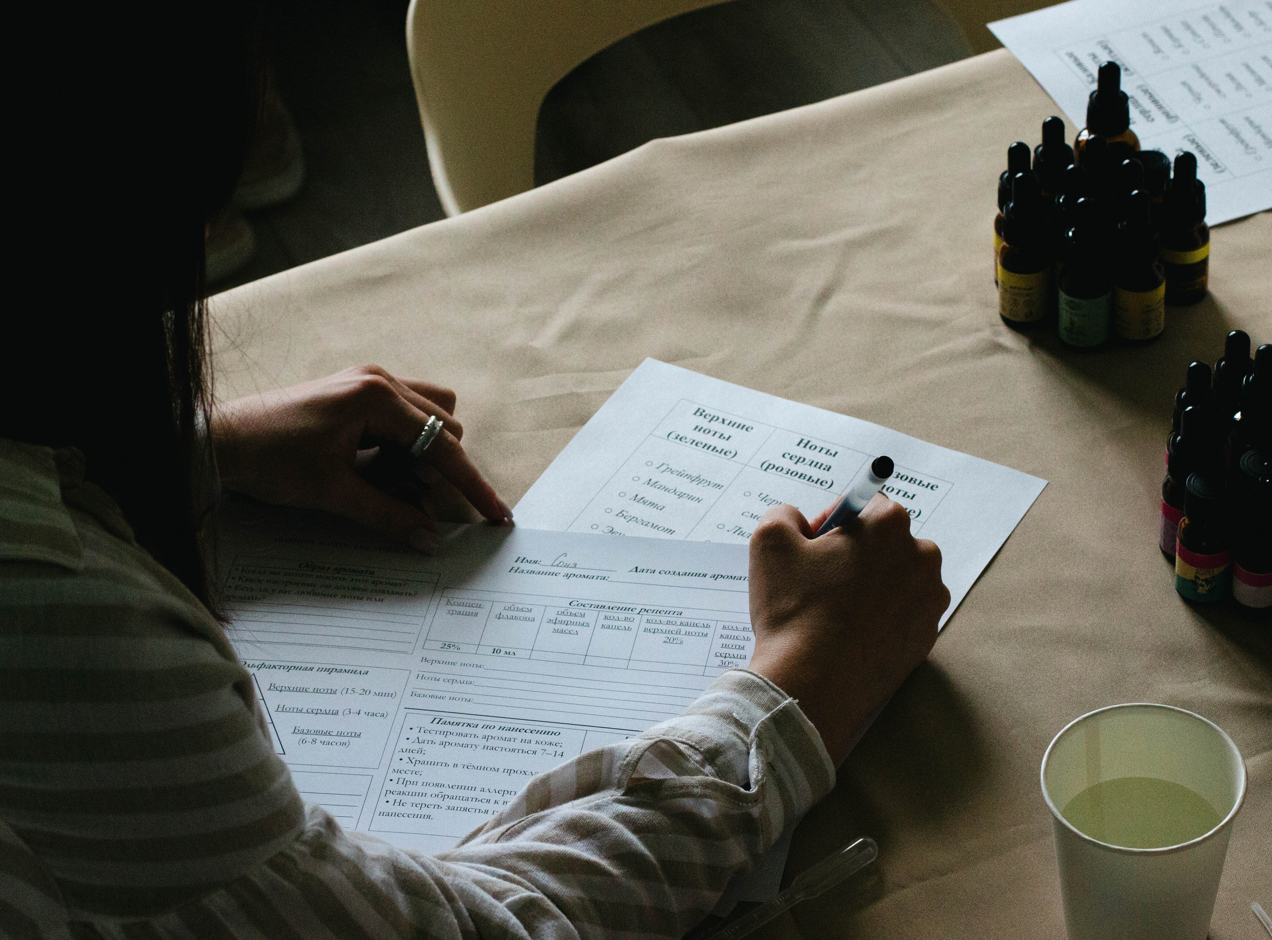 МК Barfumy. Фотограф в Москве Ксюшенька