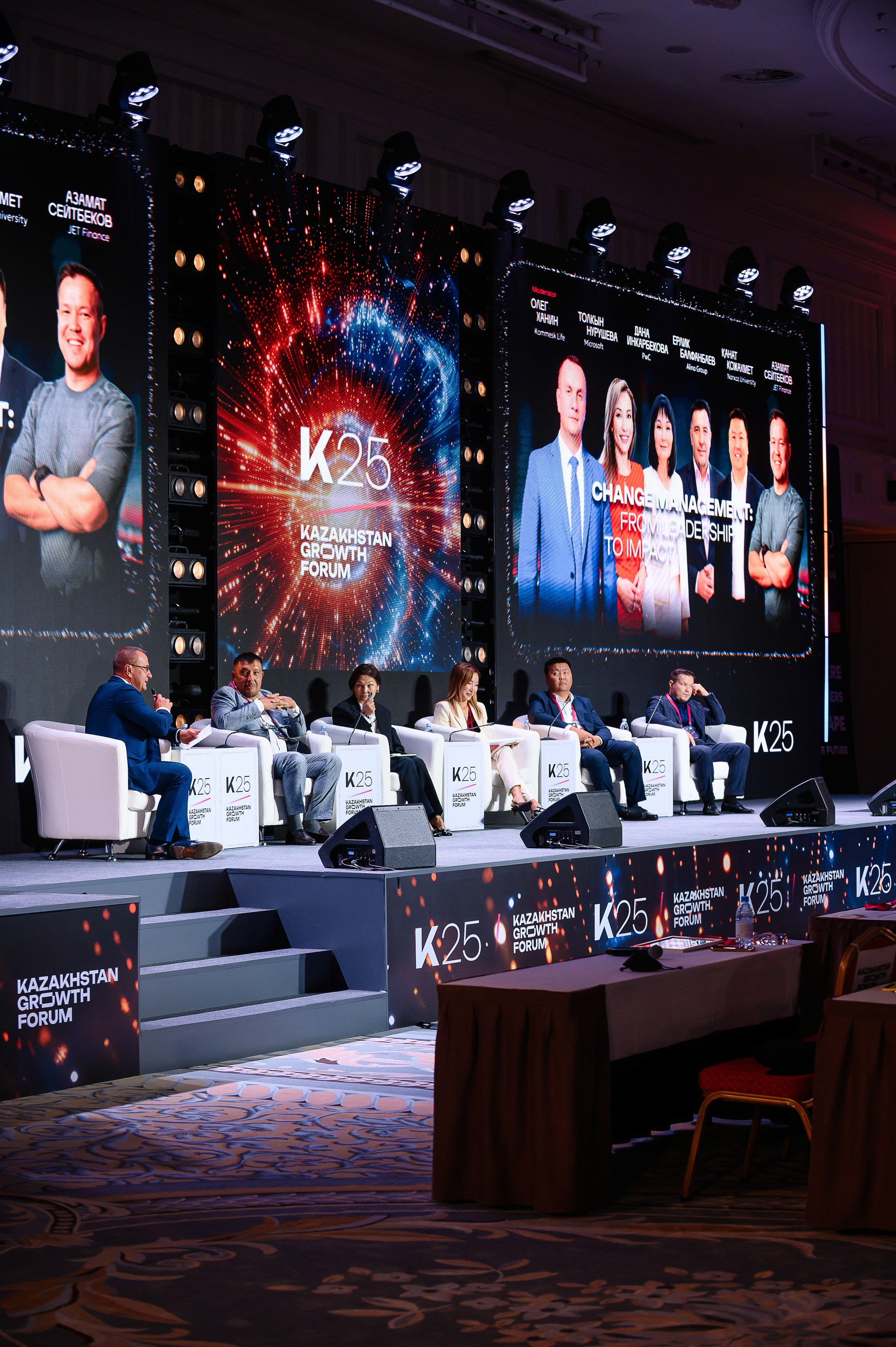 Kazakhstan Growth Forum 2025. Интерьерный и репортажный фотограф в Алматы