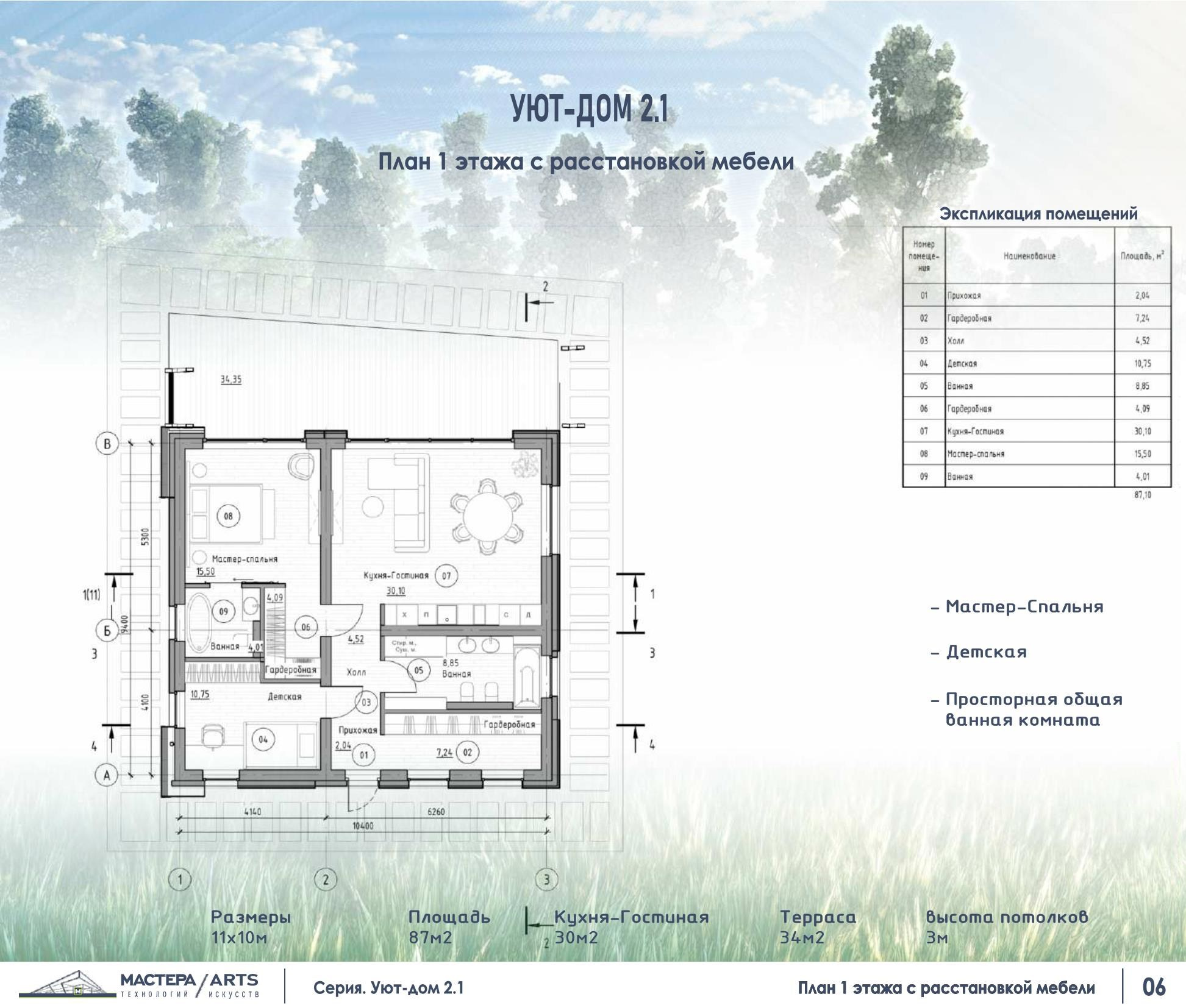 Серия mini Уютный Fancy-Home. SPace F/A