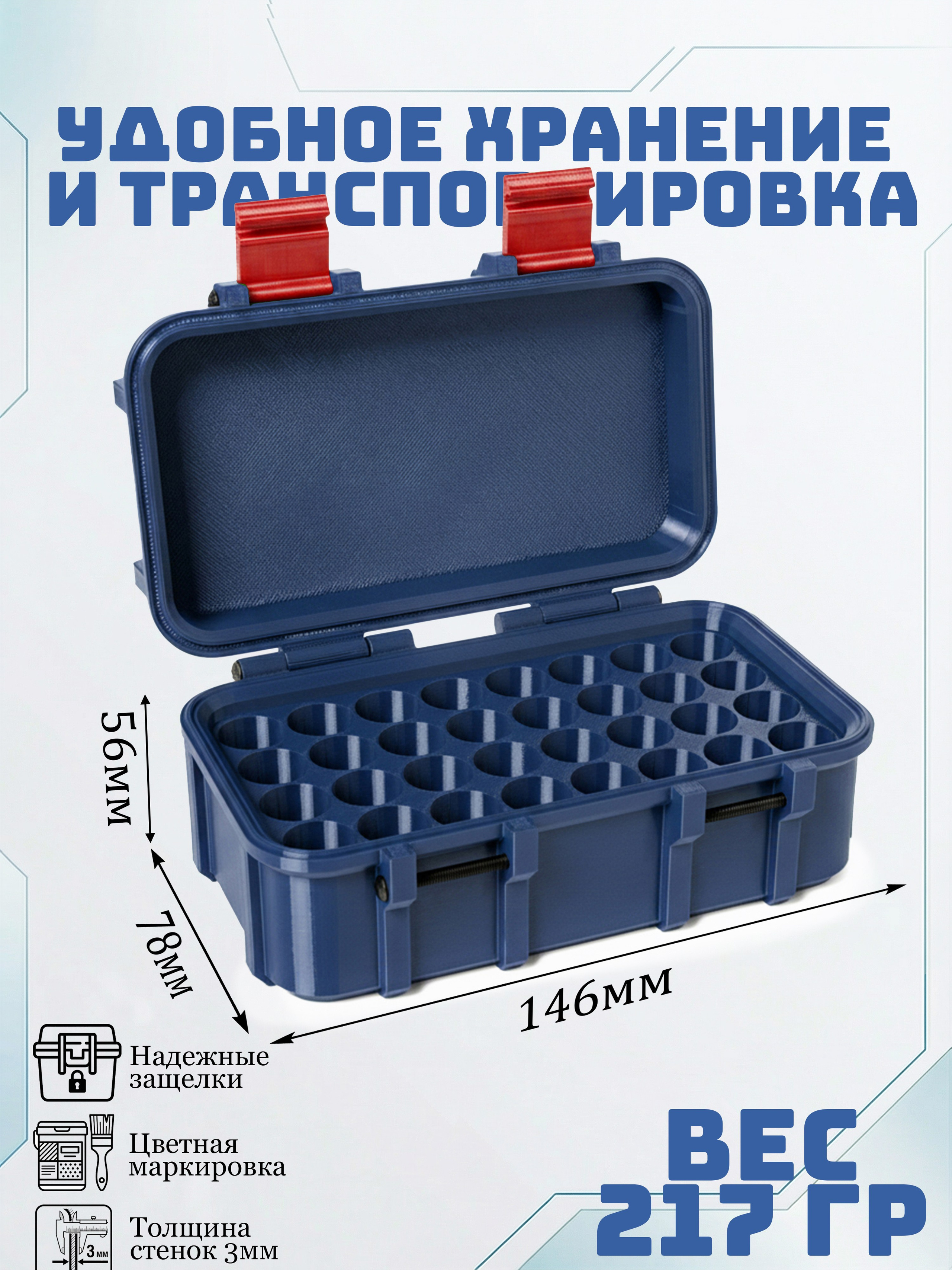 Кейсы. Макаров Сергей|Creamlebot Фотограф города Ростов-на-Дону