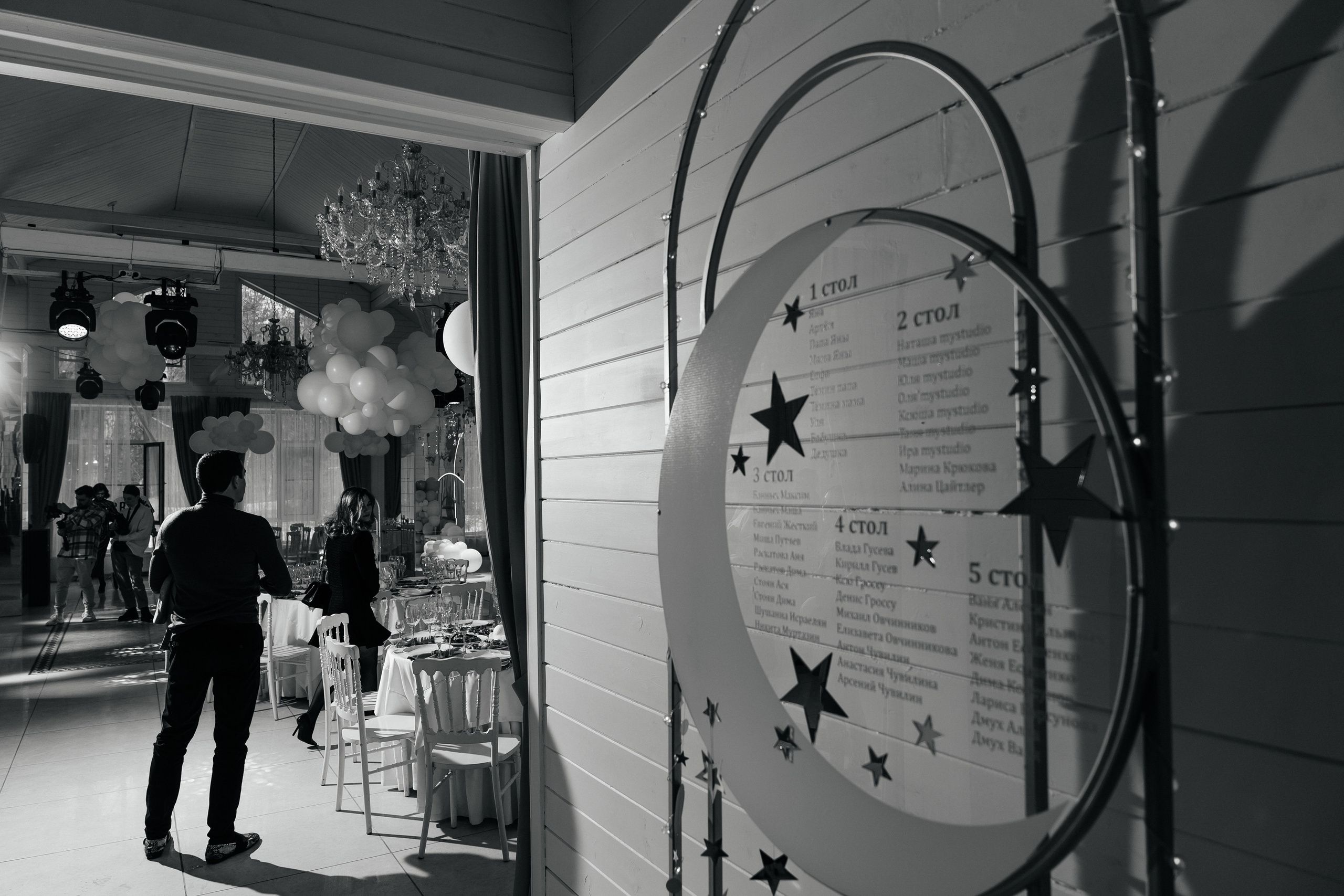 GENDER PARTY. Фотограф Кирилл Бабий