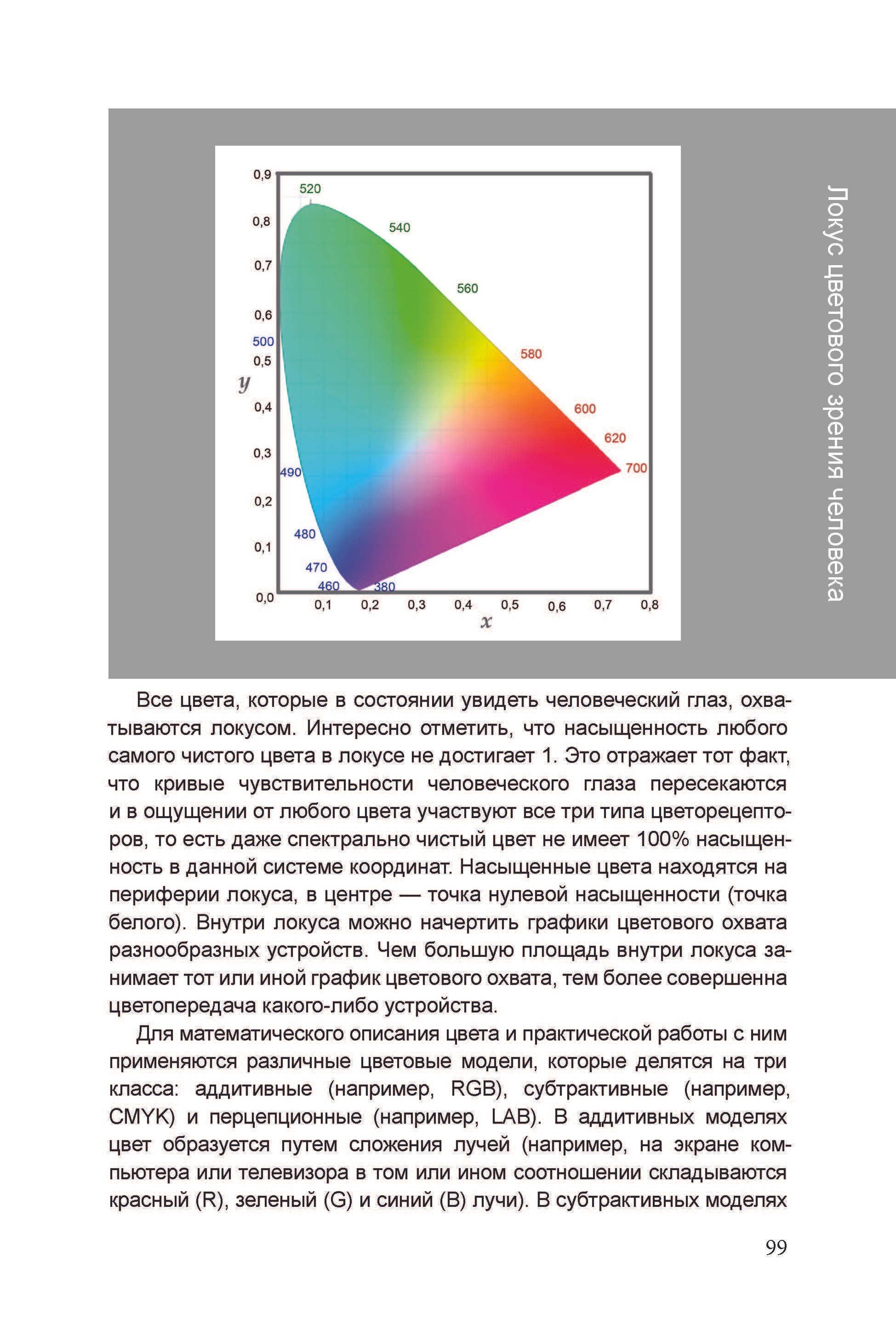 Кинооператорское мастерство, часть 2. Сергей Михайлович Ландо