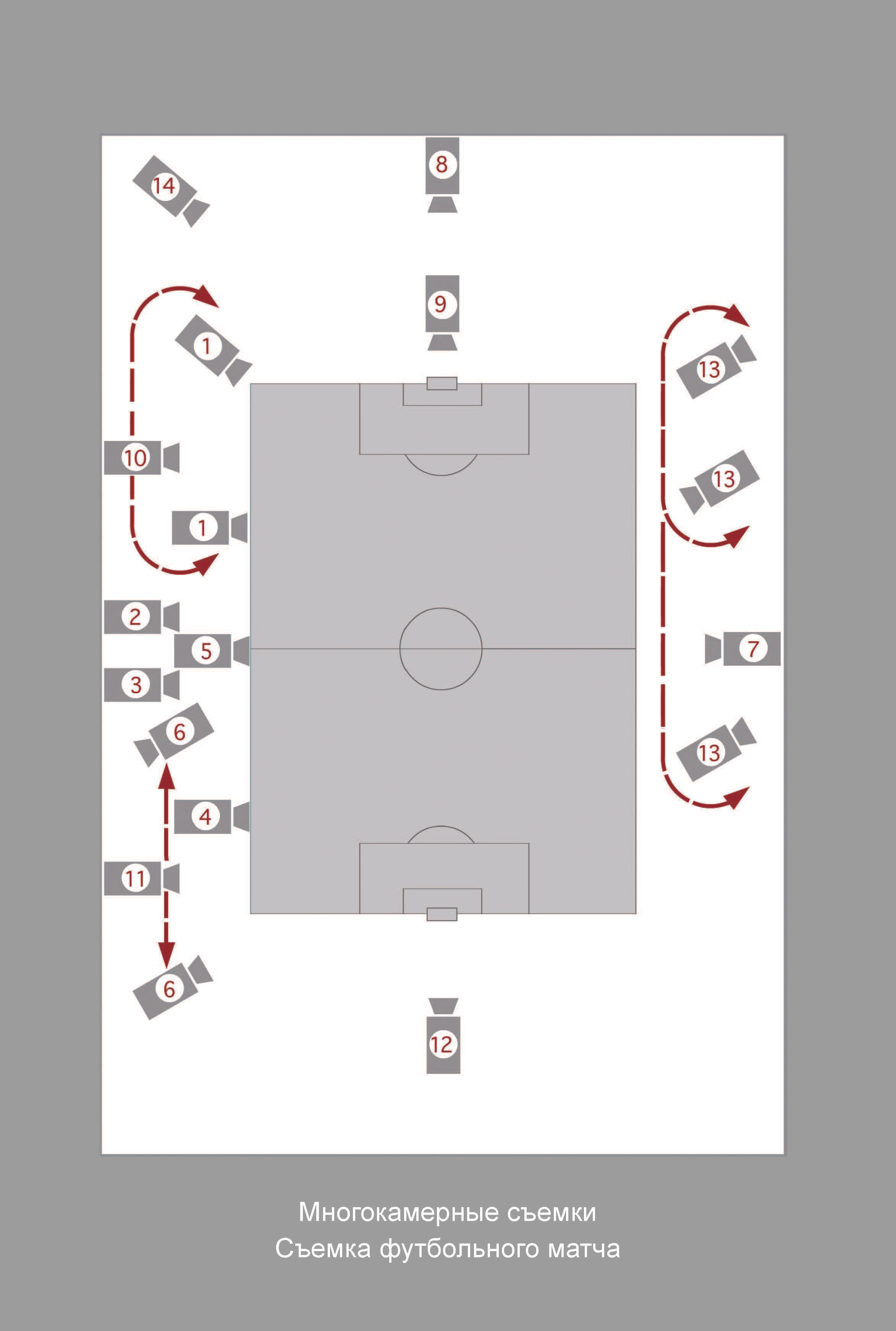 Кинооператорское мастерство, часть 3. Сергей Михайлович Ландо