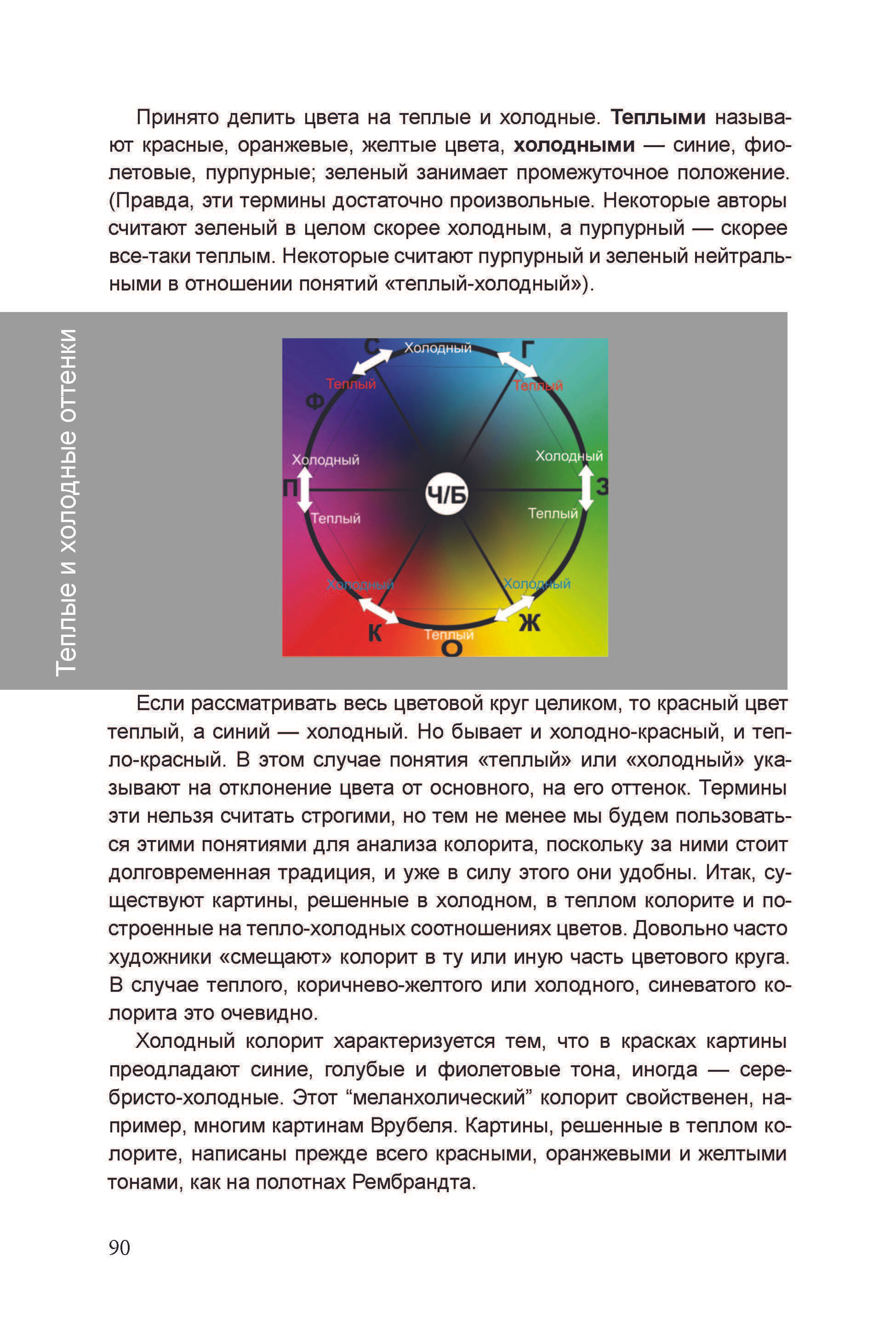 Кинооператорское мастерство, часть 2. Сергей Михайлович Ландо