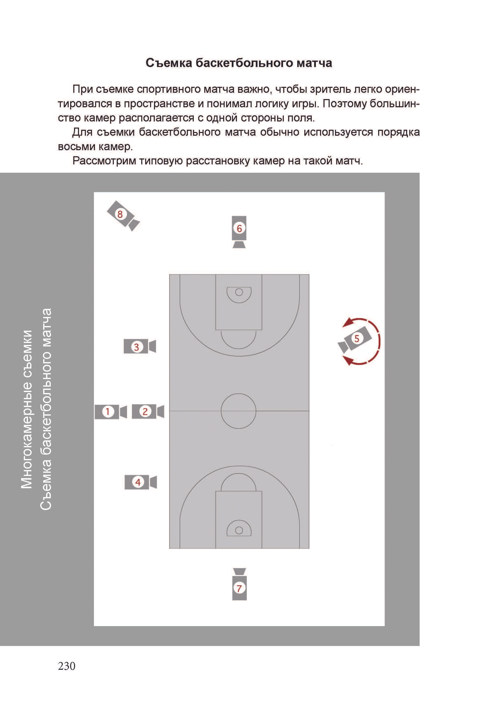 Кинооператорское мастерство, часть 3. Сергей Михайлович Ландо