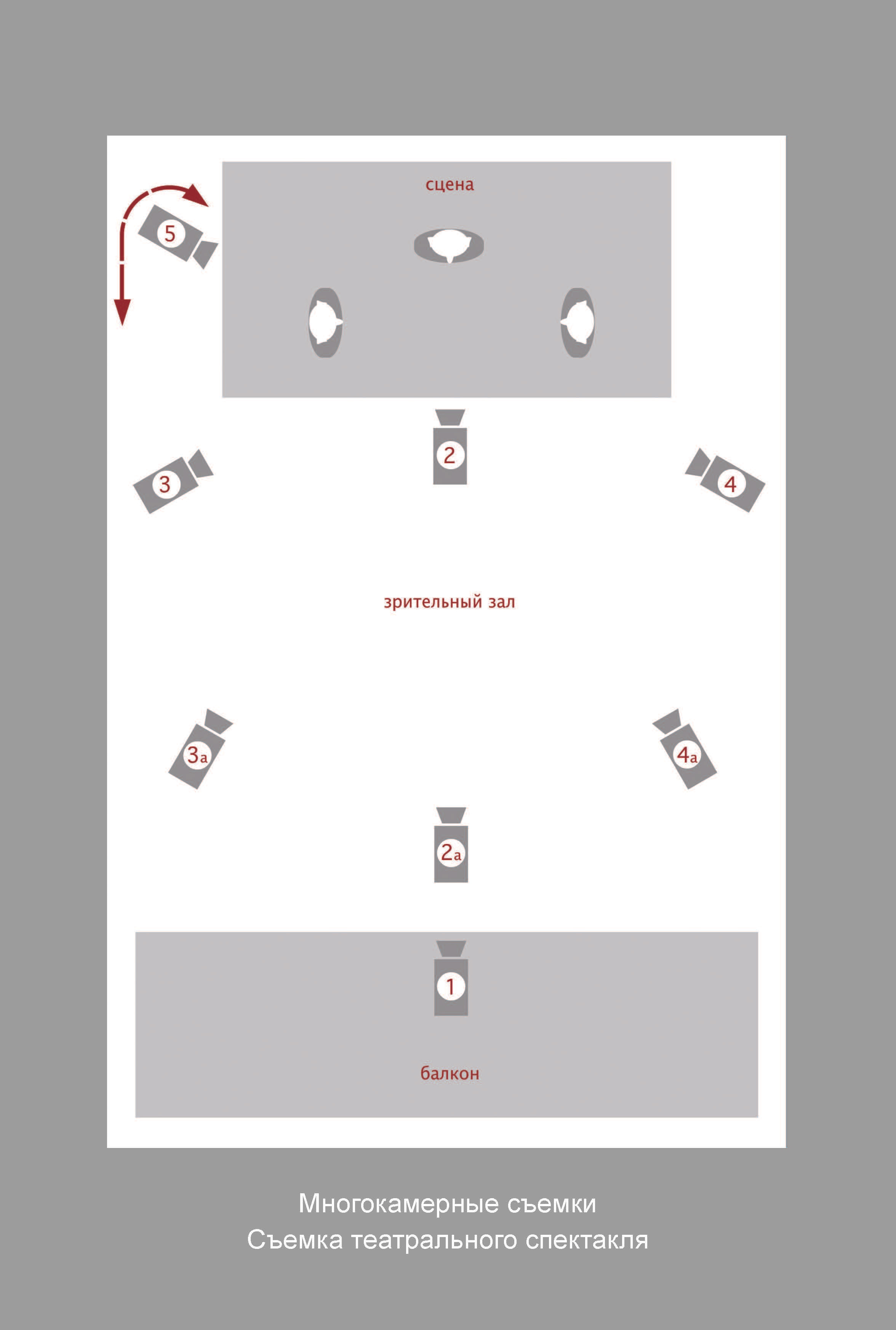 Кинооператорское мастерство, часть 3. Сергей Михайлович Ландо