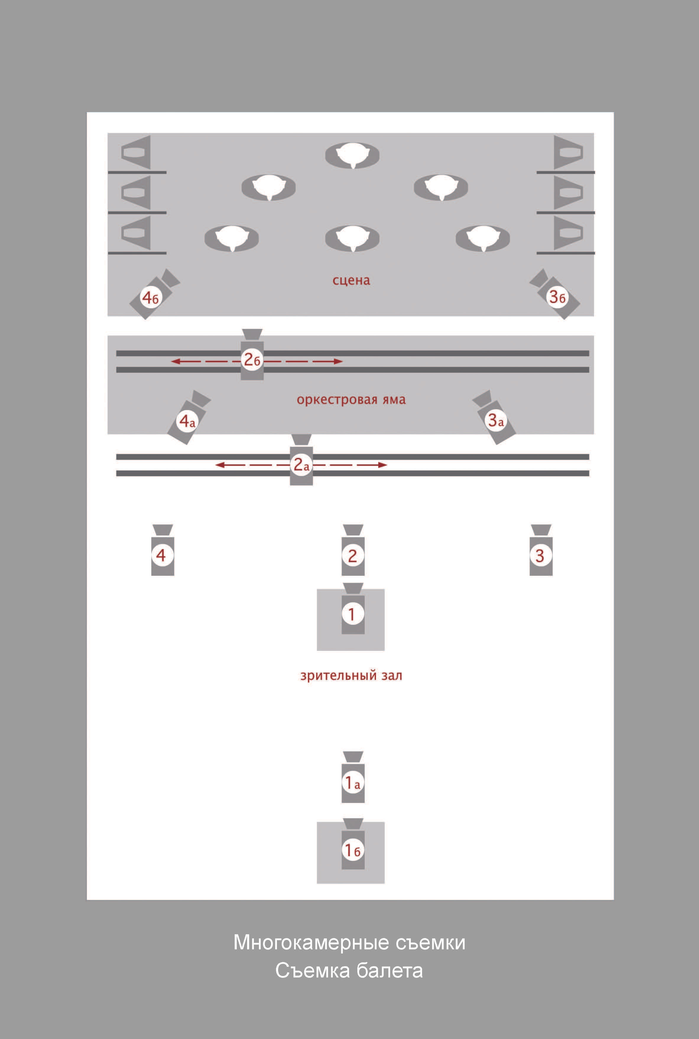 Кинооператорское мастерство, часть 3. Сергей Михайлович Ландо