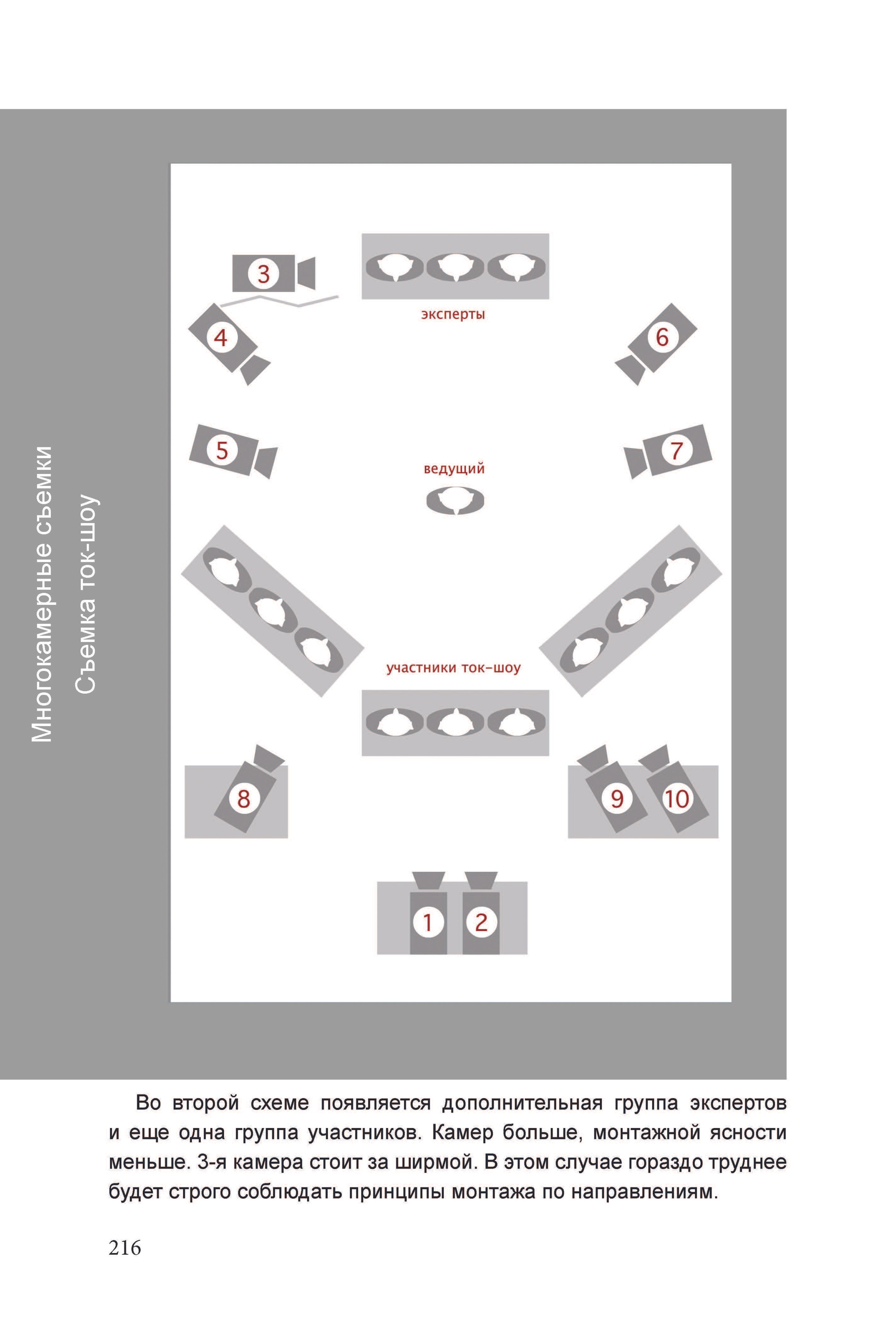Кинооператорское мастерство, часть 3. Сергей Михайлович Ландо