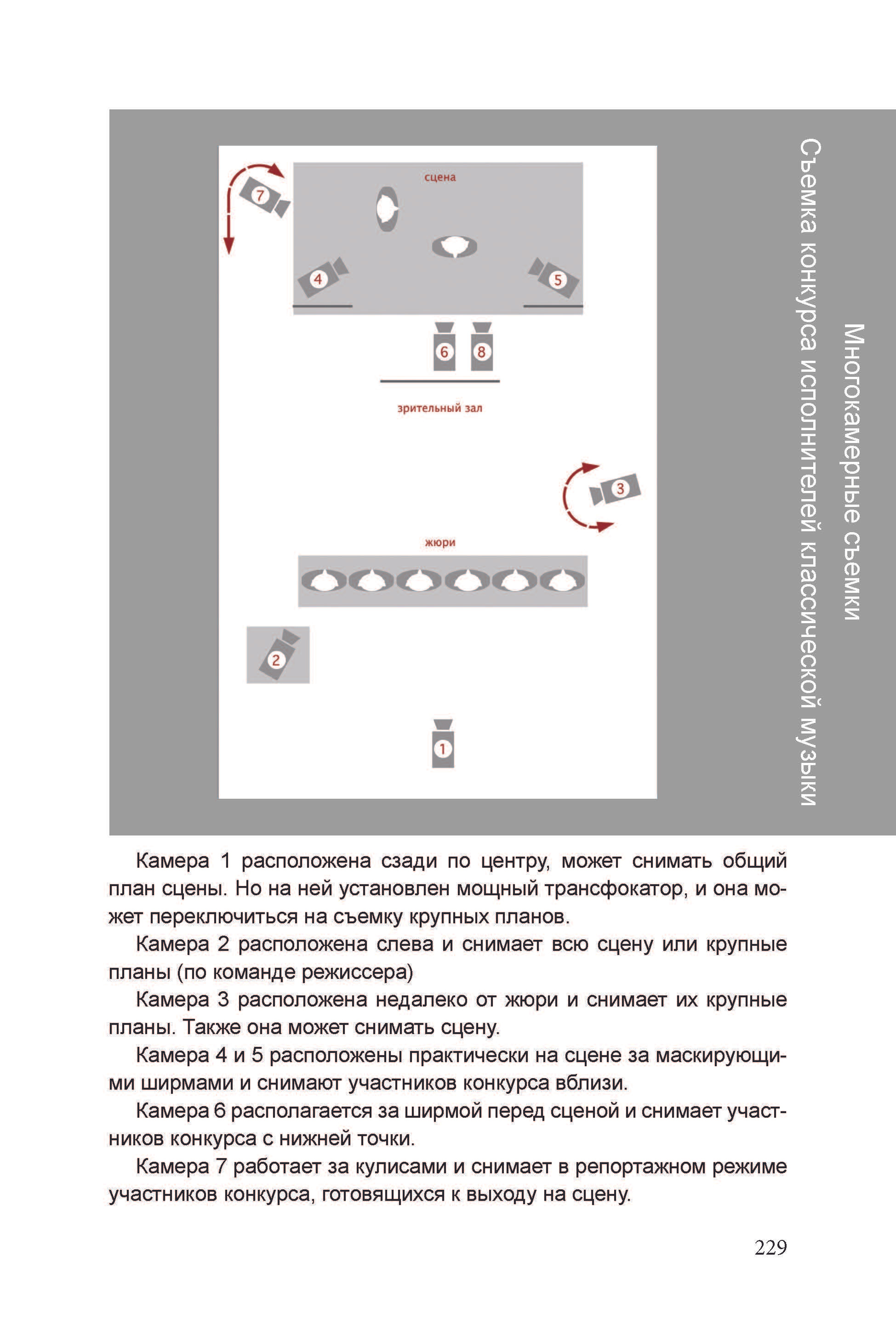 Кинооператорское мастерство, часть 3. Сергей Михайлович Ландо