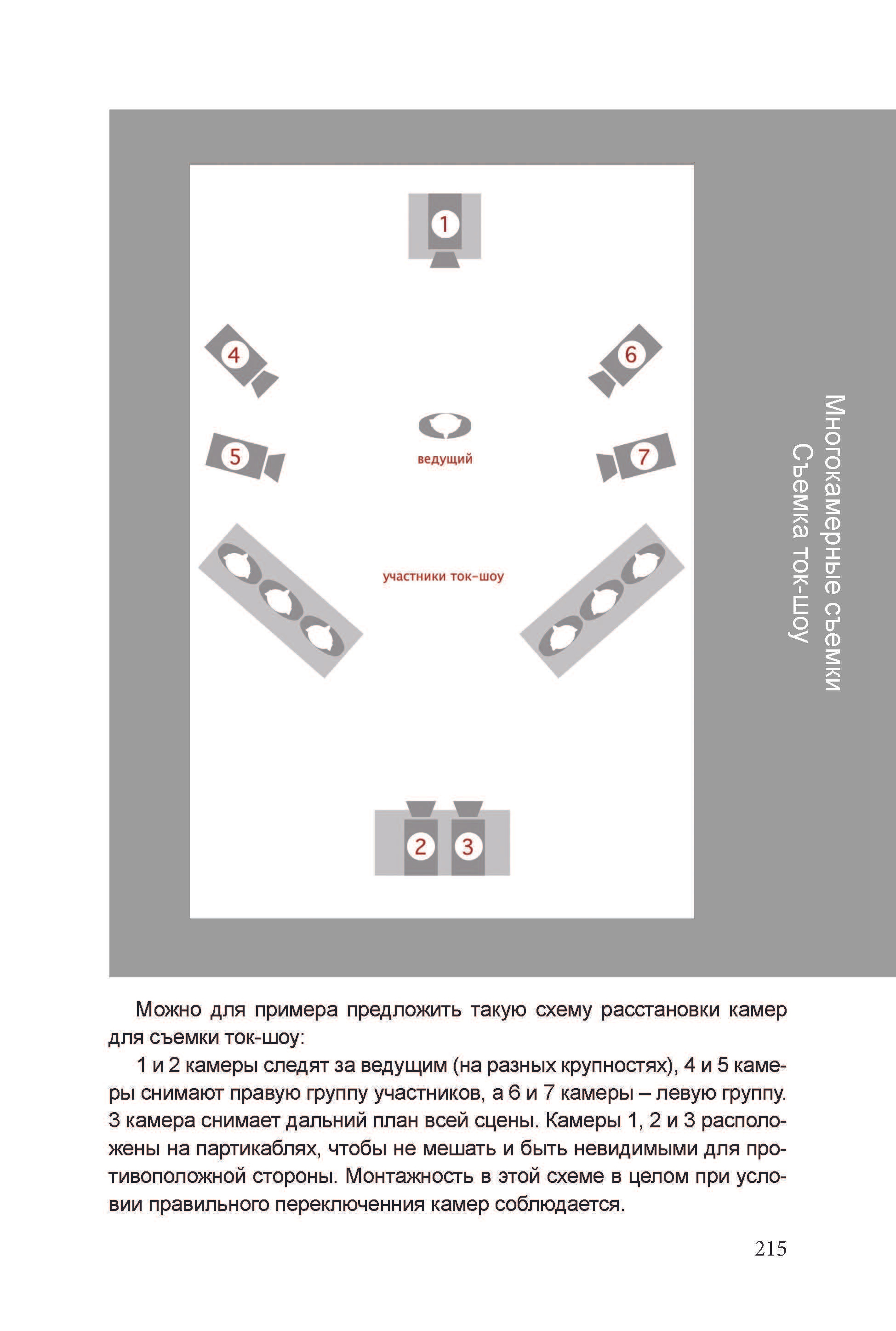Кинооператорское мастерство, часть 3. Сергей Михайлович Ландо