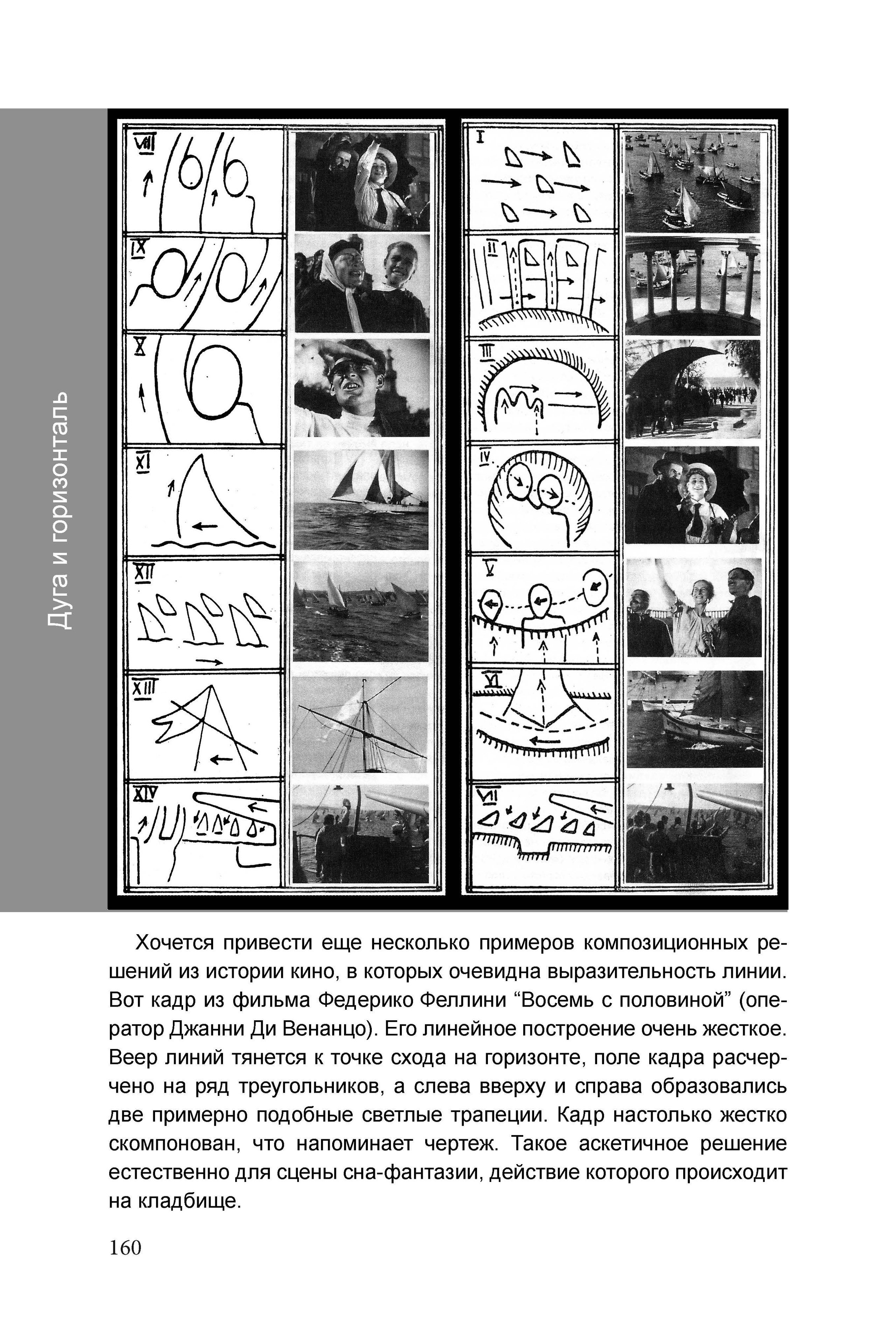 Кинооператорское мастерство, часть 1. Сергей Михайлович Ландо