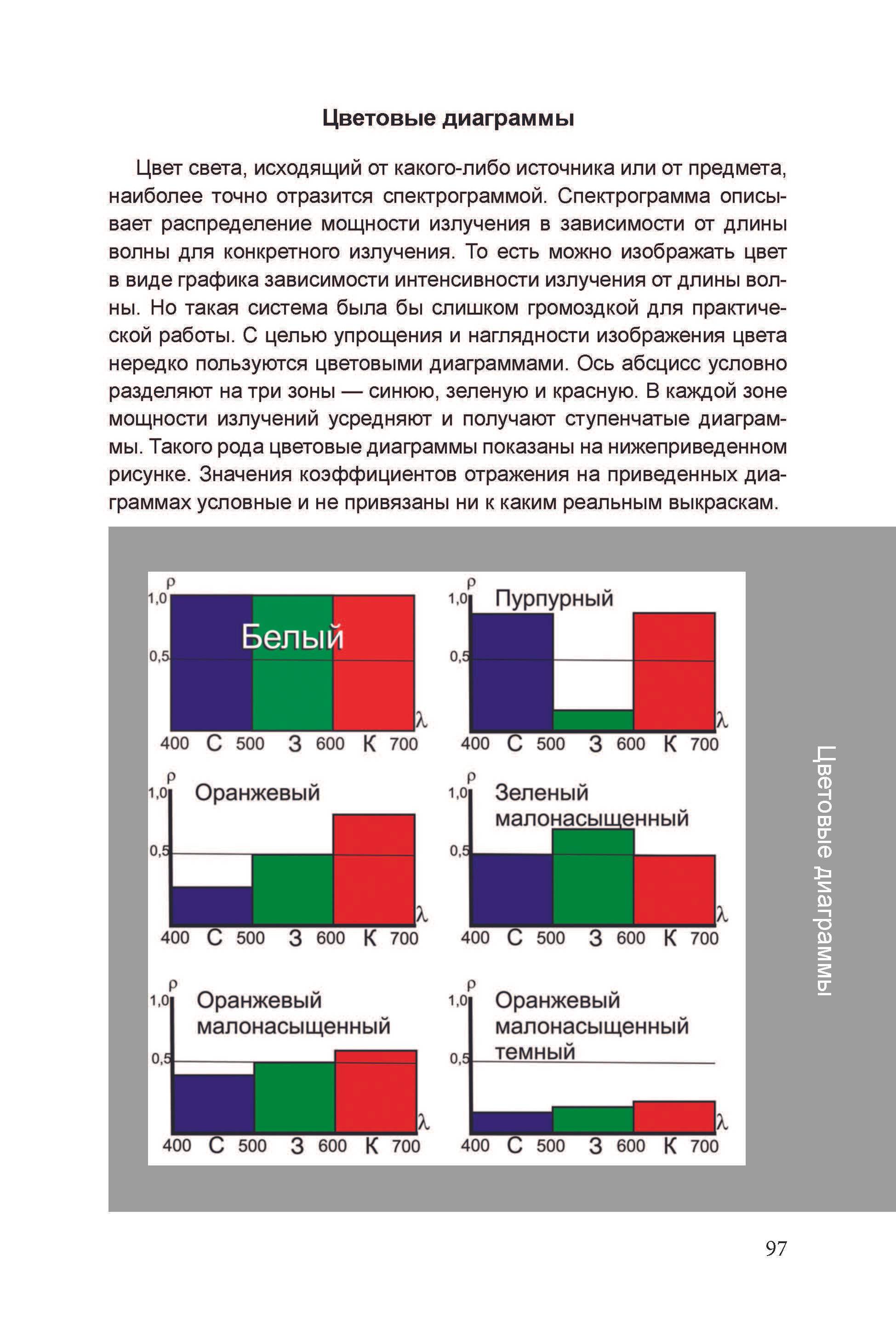 Кинооператорское мастерство, часть 2. Сергей Михайлович Ландо