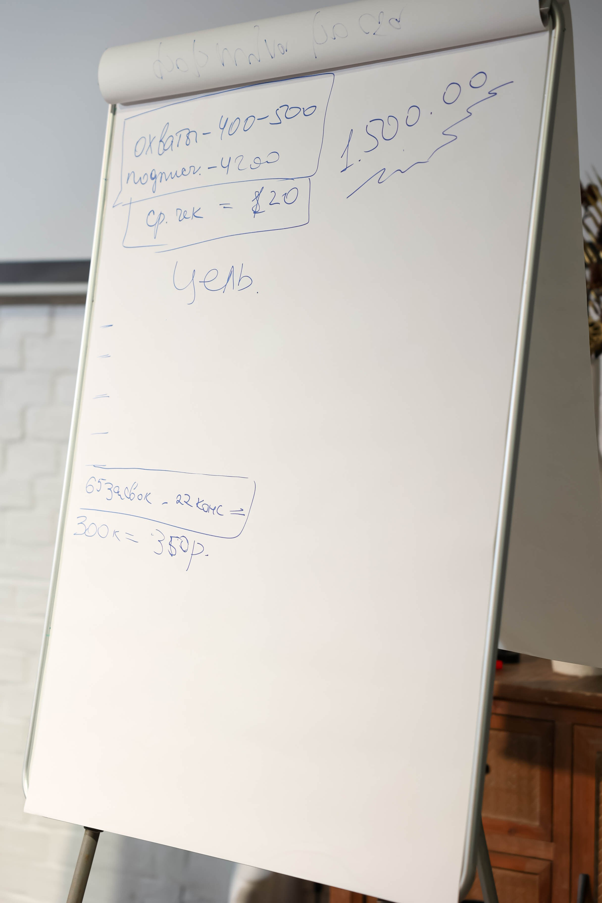 Тренинг «ВЫБОР». Свадебный, репортажный, фотограф Москва и Московская область