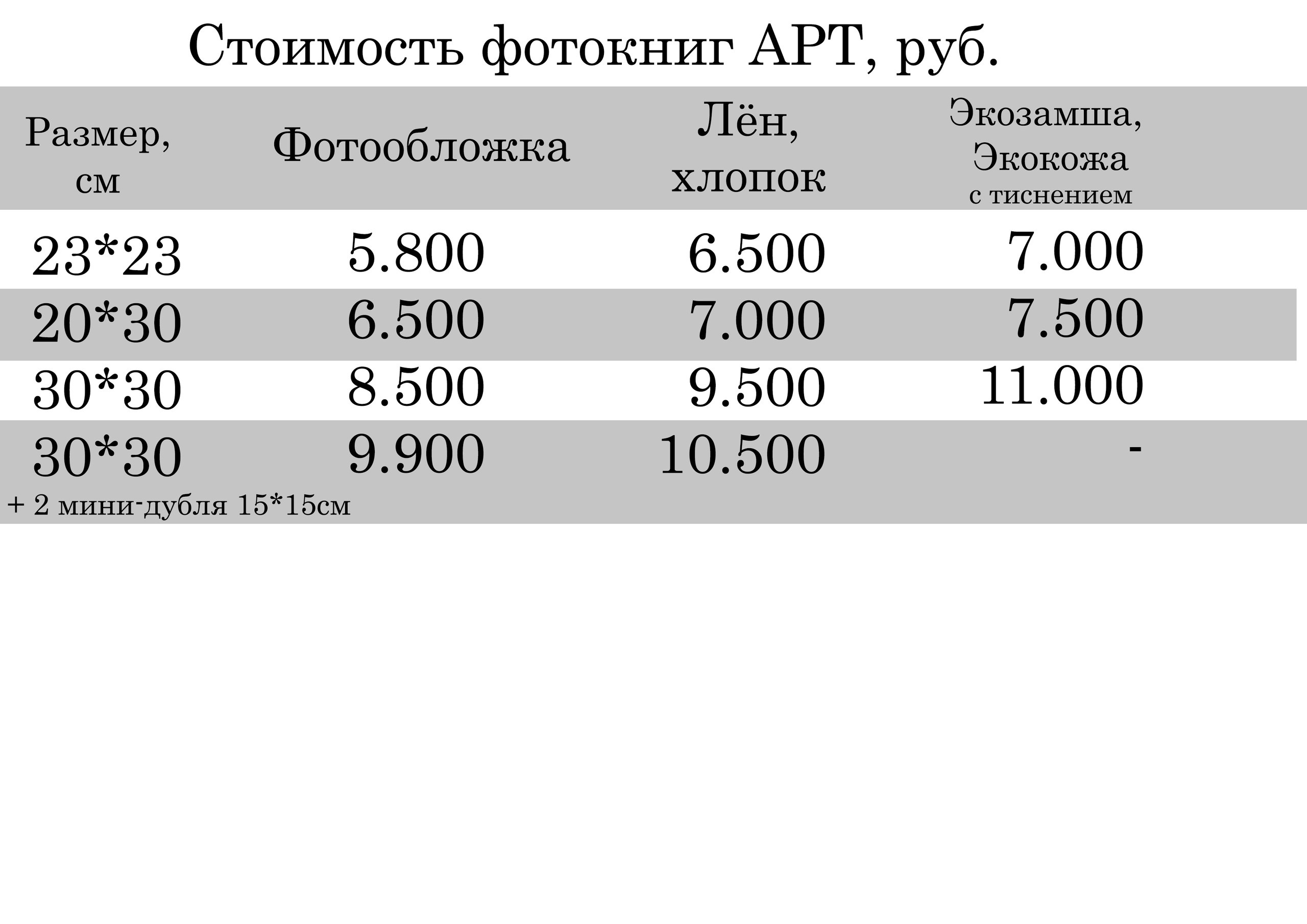 Фотокниги. Фотограф Светлана Климкина