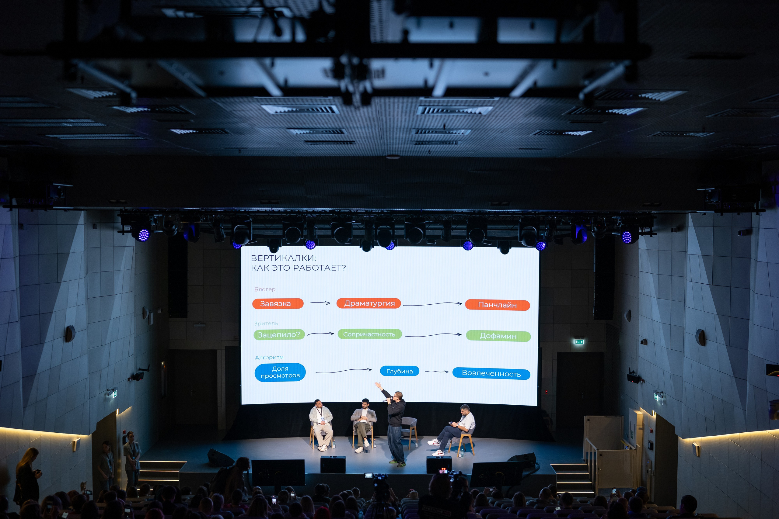 Деловая программа. Дмитрий Шишкин