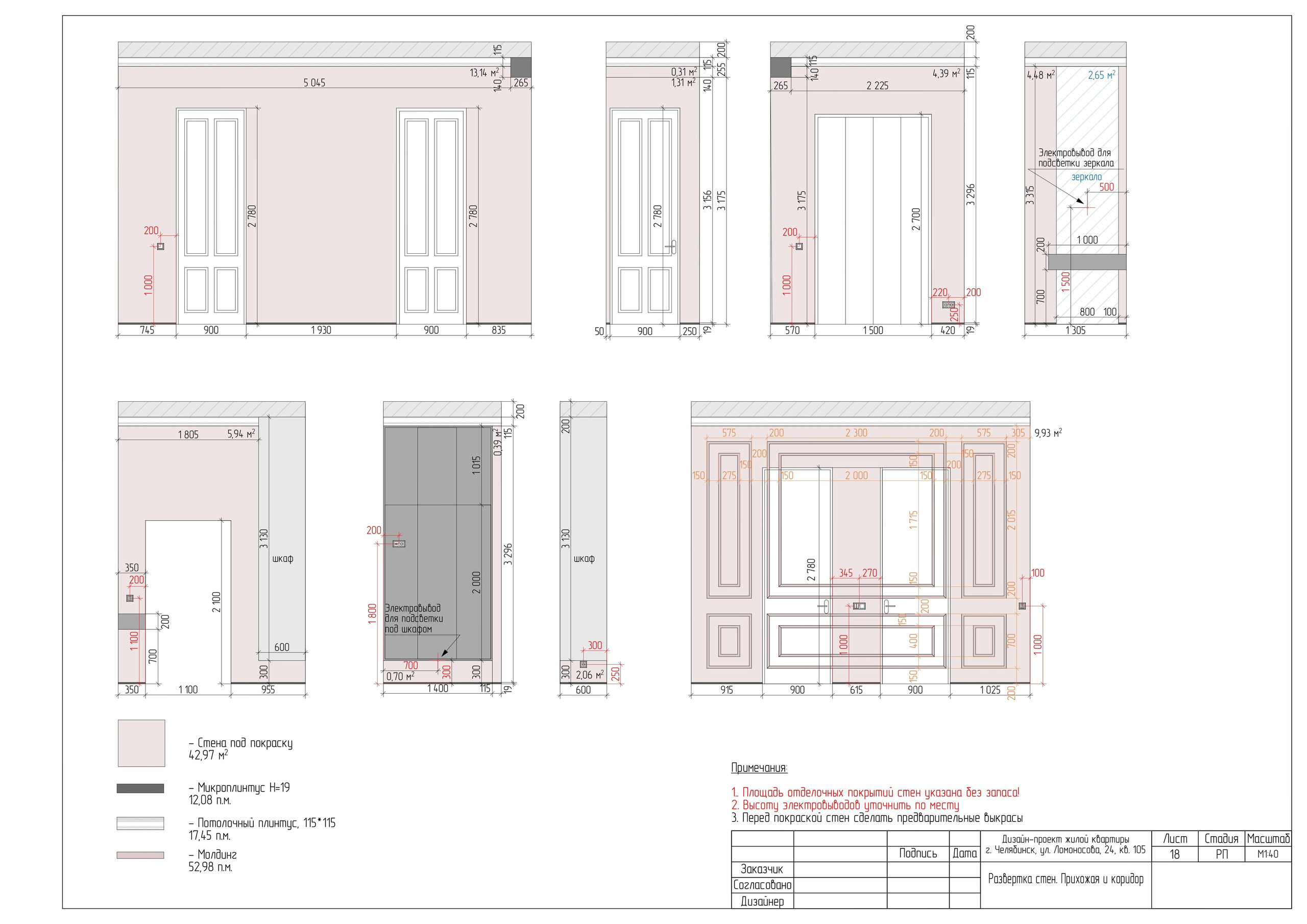 Пример итогового проекта. БК студия дизайна интерьера