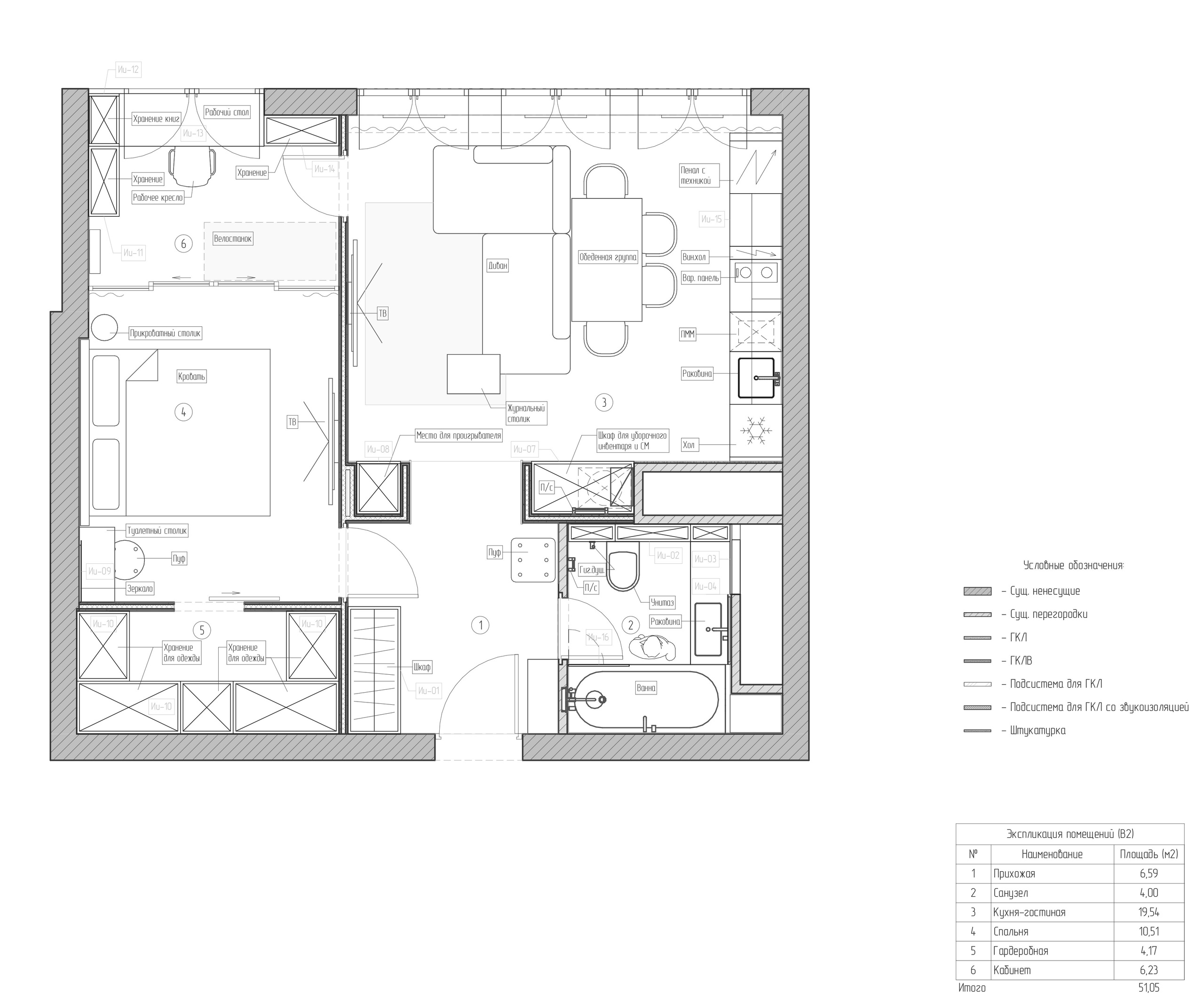 ЖК «Савёловский сити». Дизайнер интерьера Екатерина Маркова