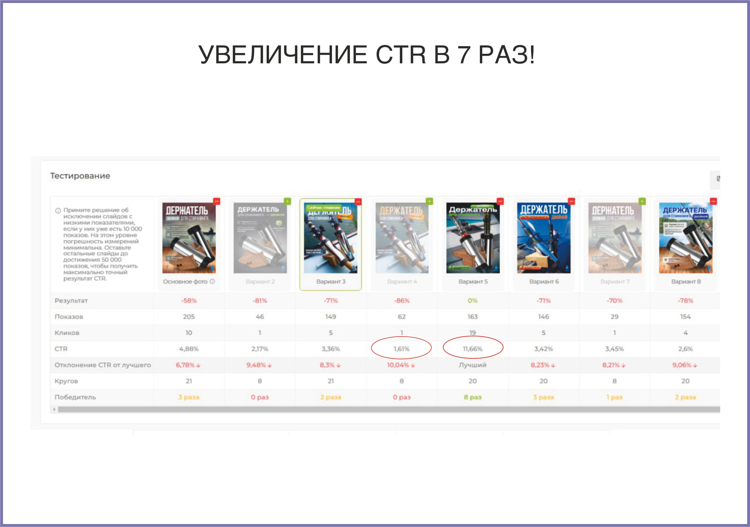 Продающий контент для маркетплейсов и e-commerce «под ключ»