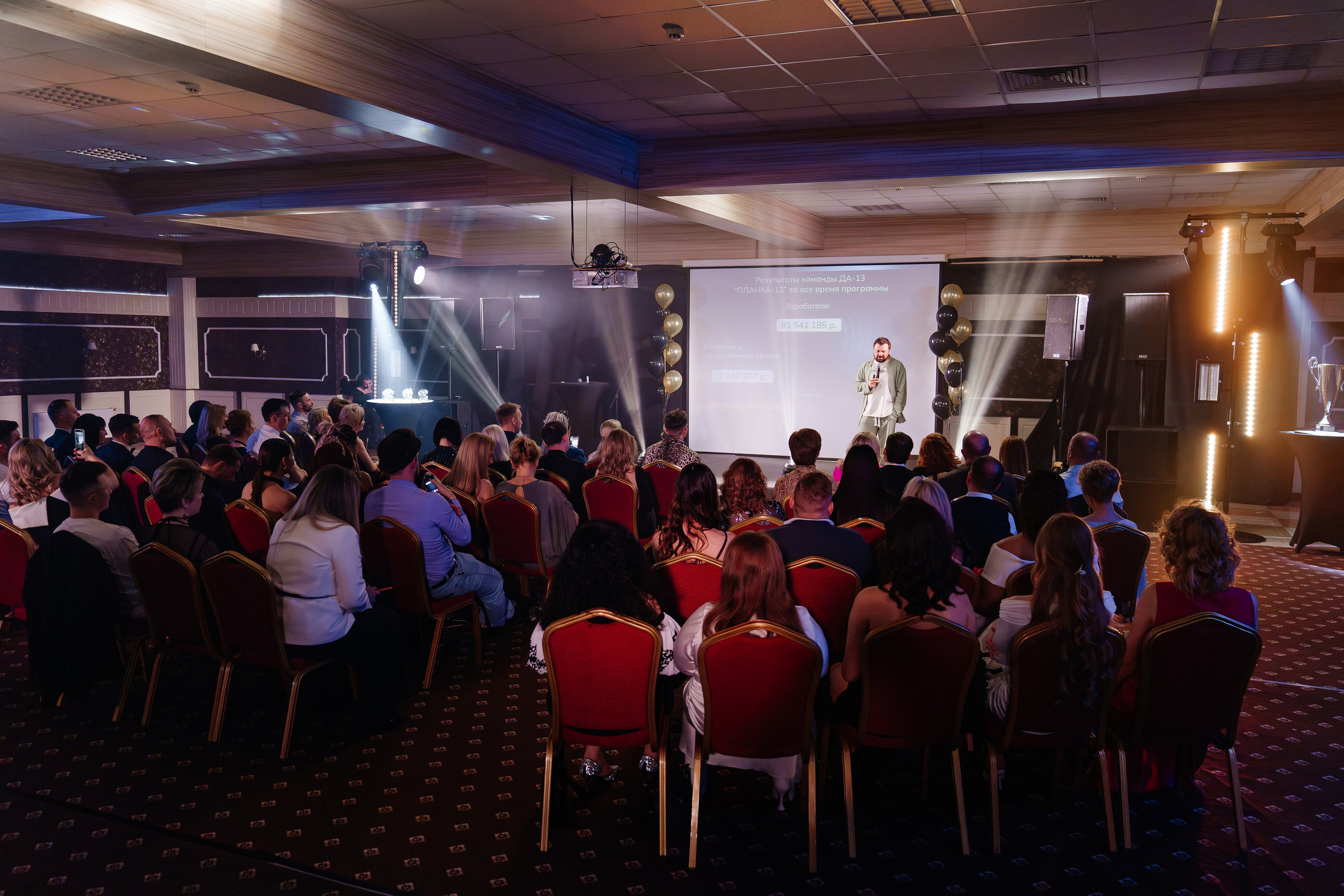 Выспускной «Дистанция автора». Фото и видеосъемка в Йошкар-Оле и Москве. (Фотограф и видеограф в Йошкар-Оле и Москве)