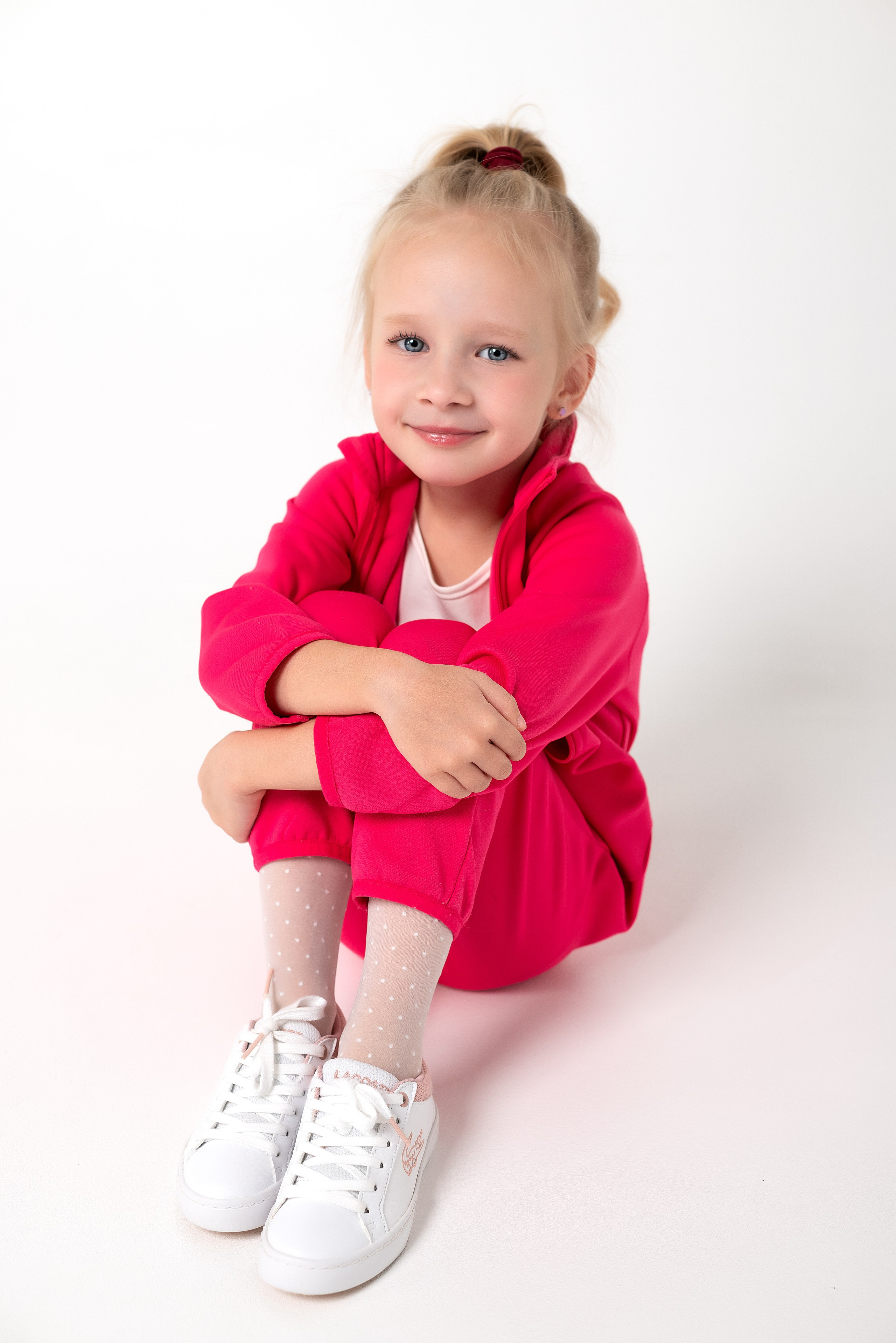 Модельные тесты