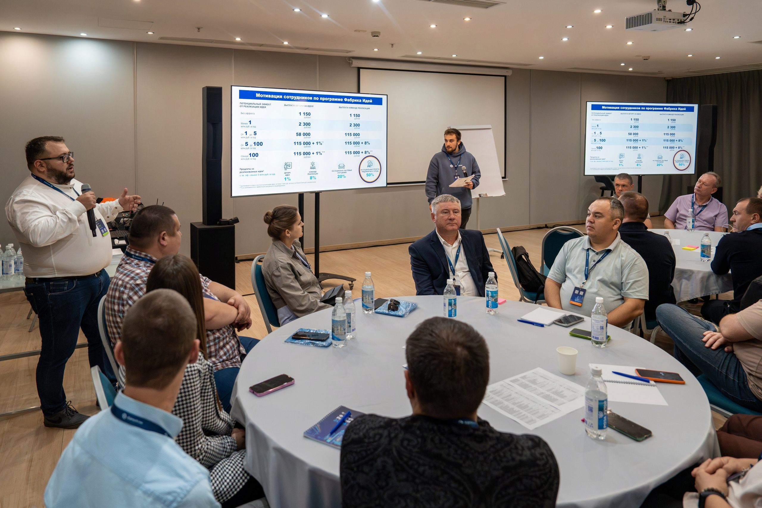 Форум развития 2024 ЕвроХим. Репортажный фотограф в Красной Поляне и Сочи Павлюченко Екатерина