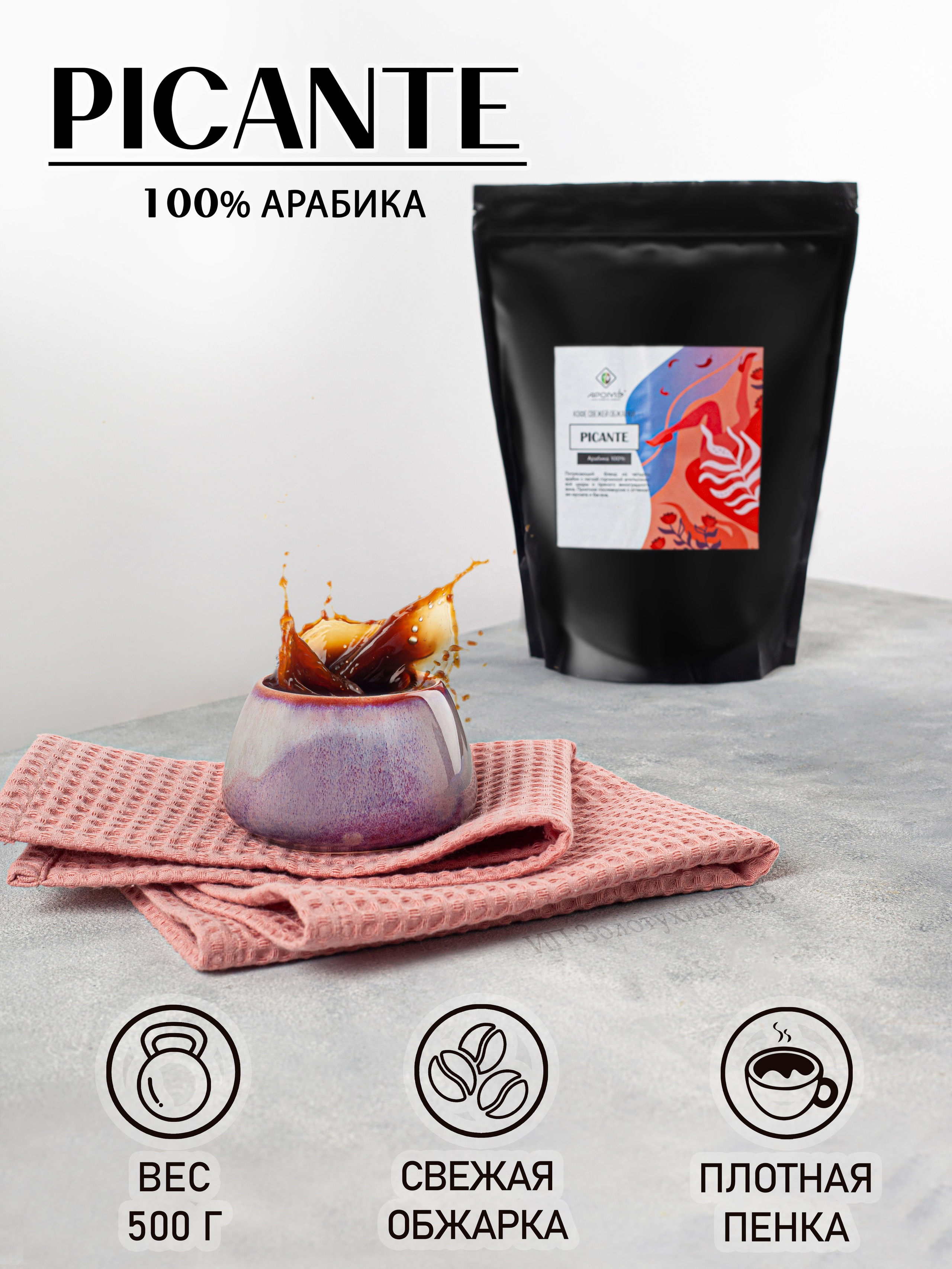 Создание инфографики для бизнеса и маркетплейсов | Selloom