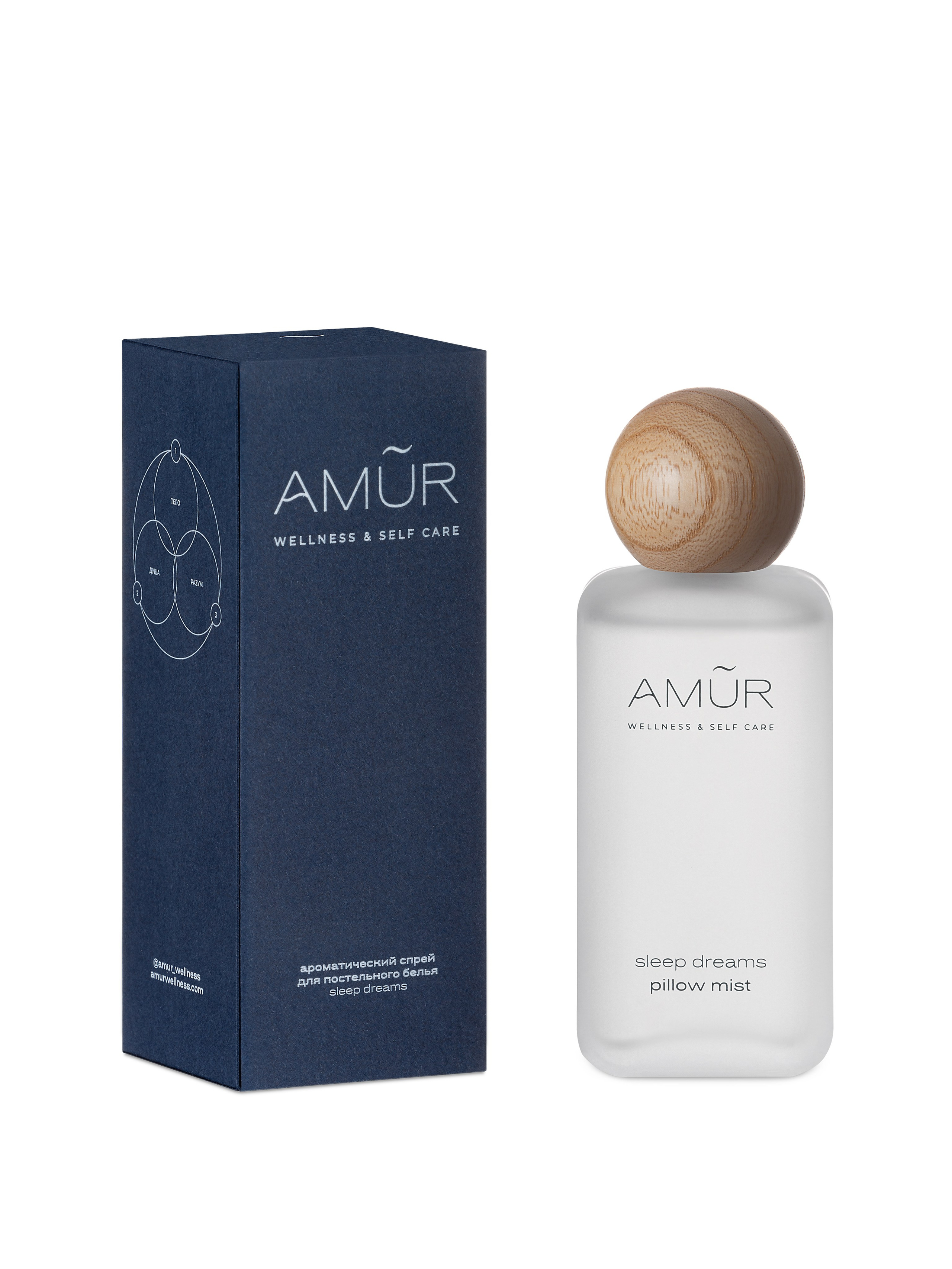 Свечи и диффузоры. Сайт предметного фотографа Белоусовой Анны