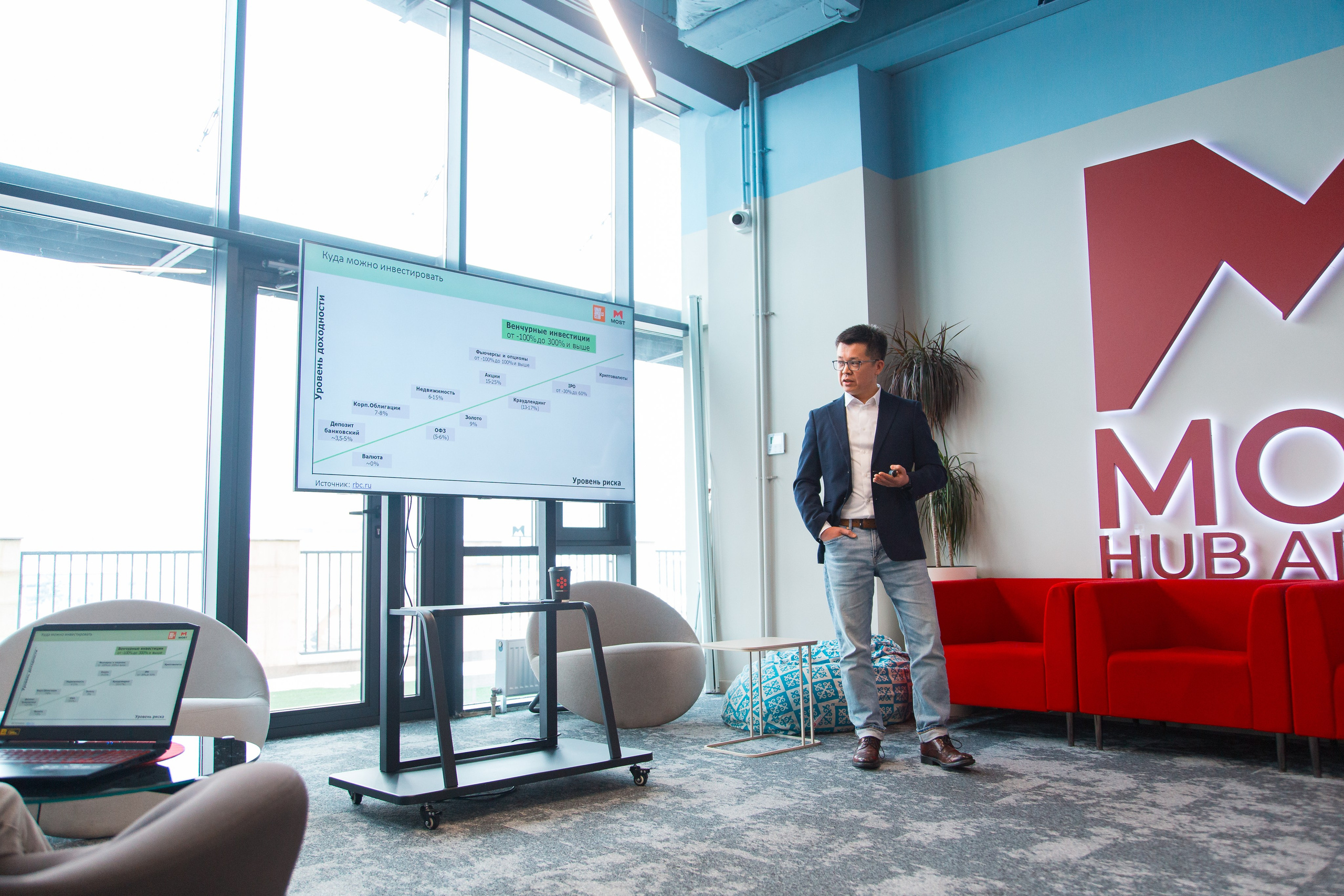 Репортажная съёмка. Рекламный и портретный фотограф в Алматы — Серекпаев Танирхан