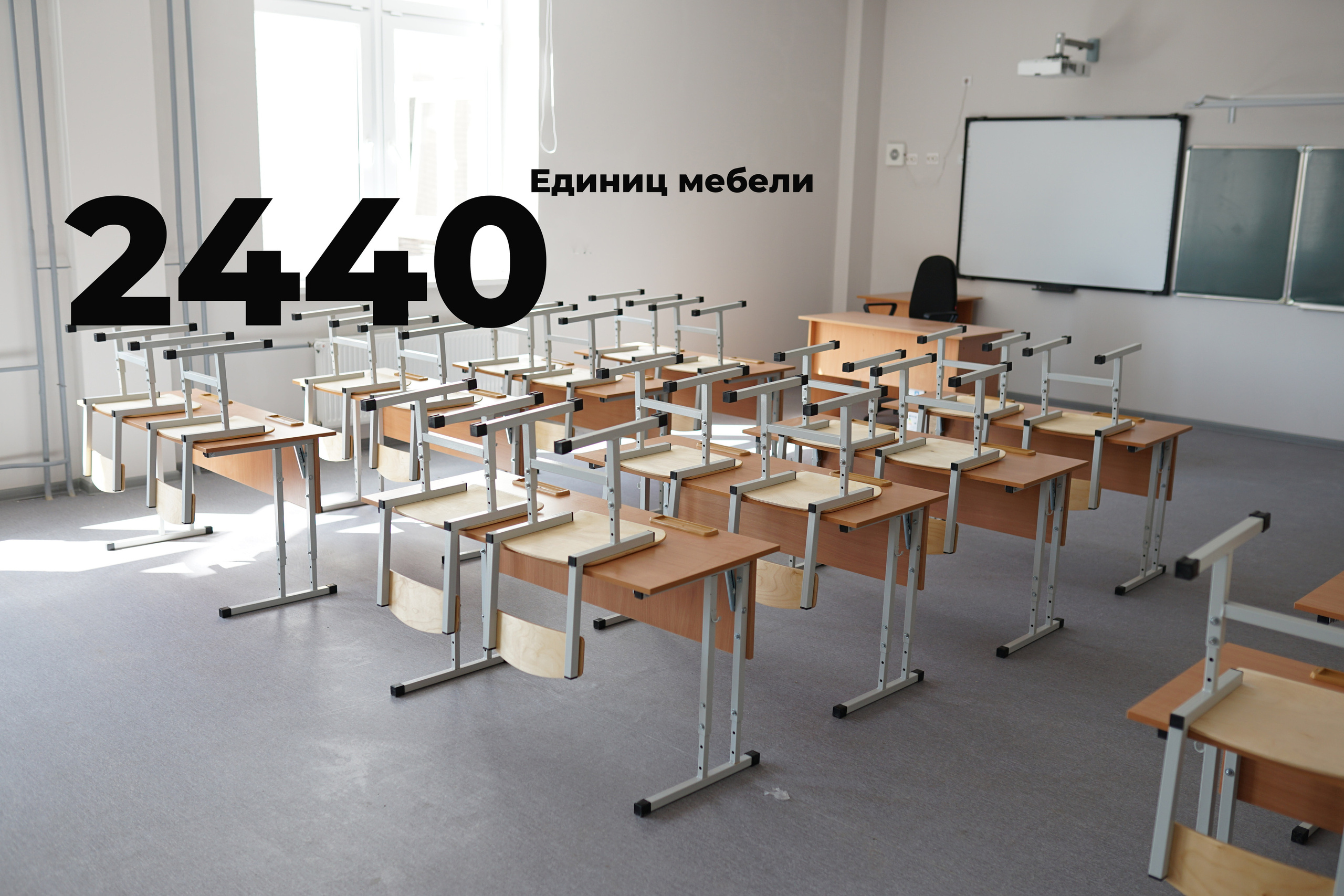 Новая школа в Анапе. ПромТехСтрой — строительная компания новых решений