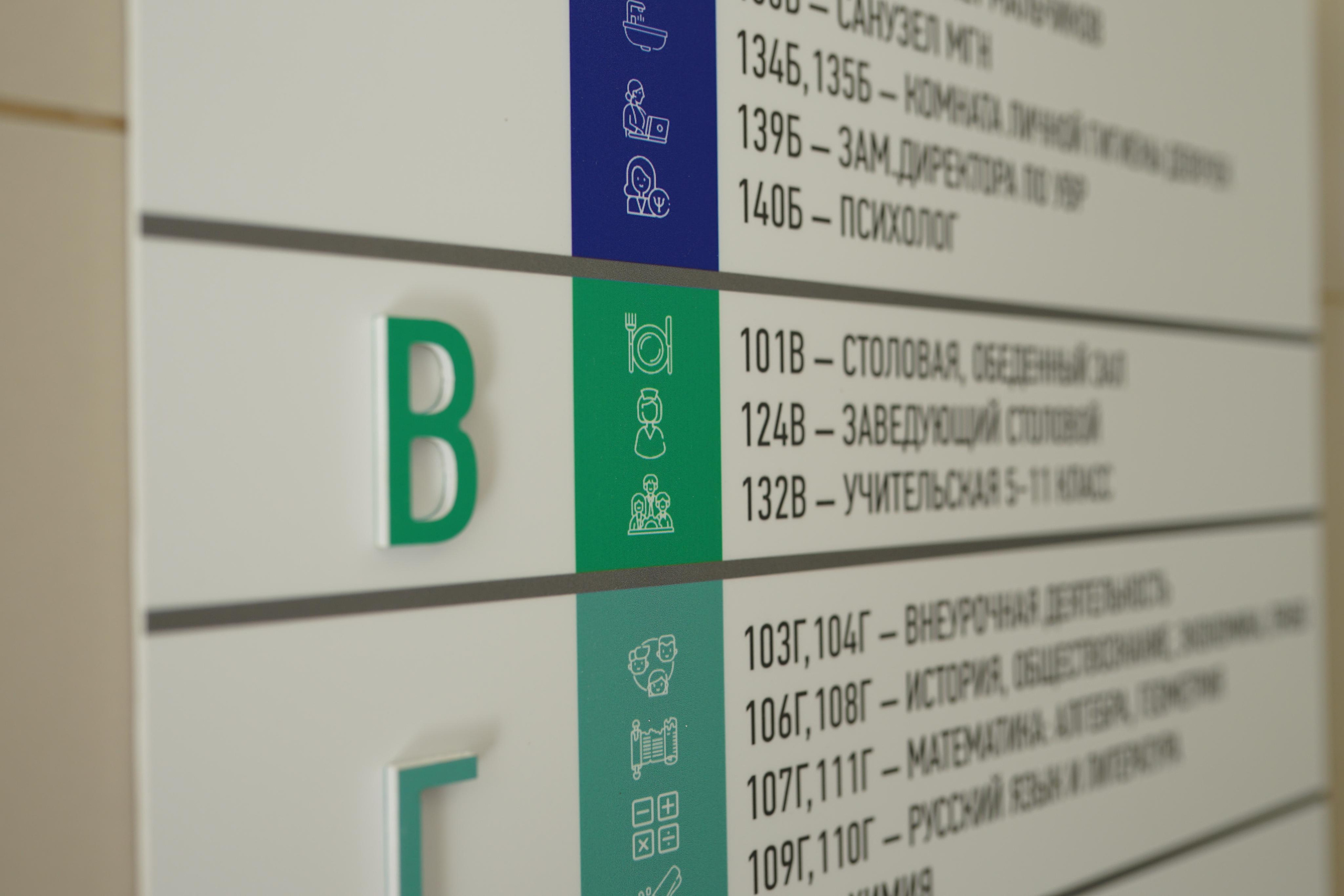 Новая школа в Анапе. ПромТехСтрой — строительная компания новых решений