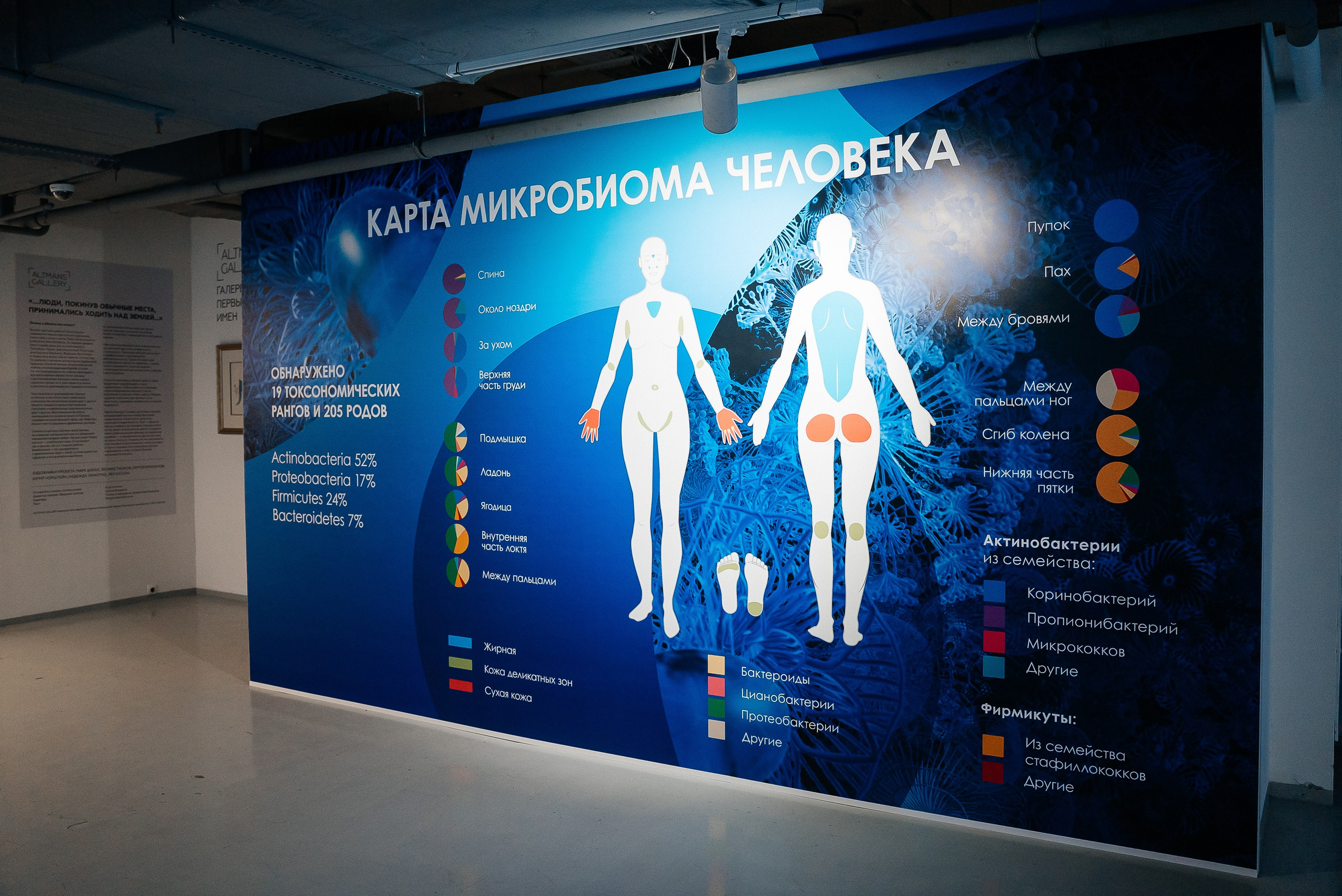 La Roche Posay. Павел Краснов — Свадебный и репортажный фотограф в Москве