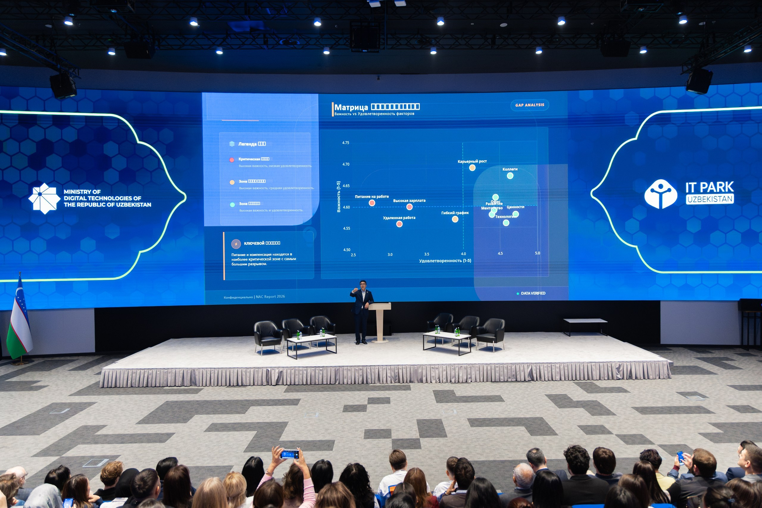 Евгений Матвеев — фотограф в Санкт-Петербурге