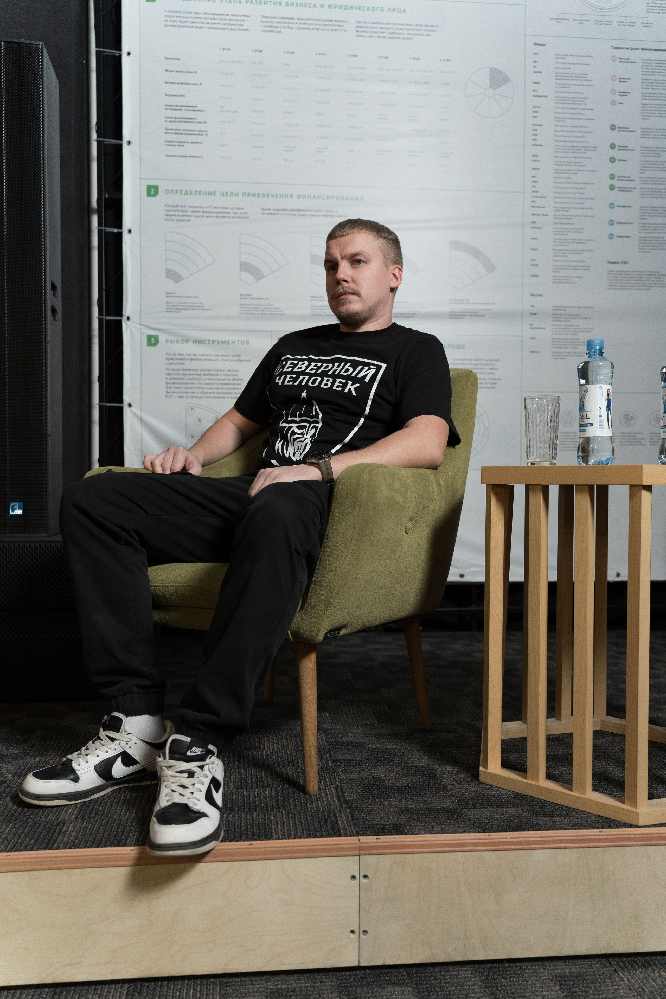 Репортажная съемка. Станислав Полупанов — Фотосессия Томск