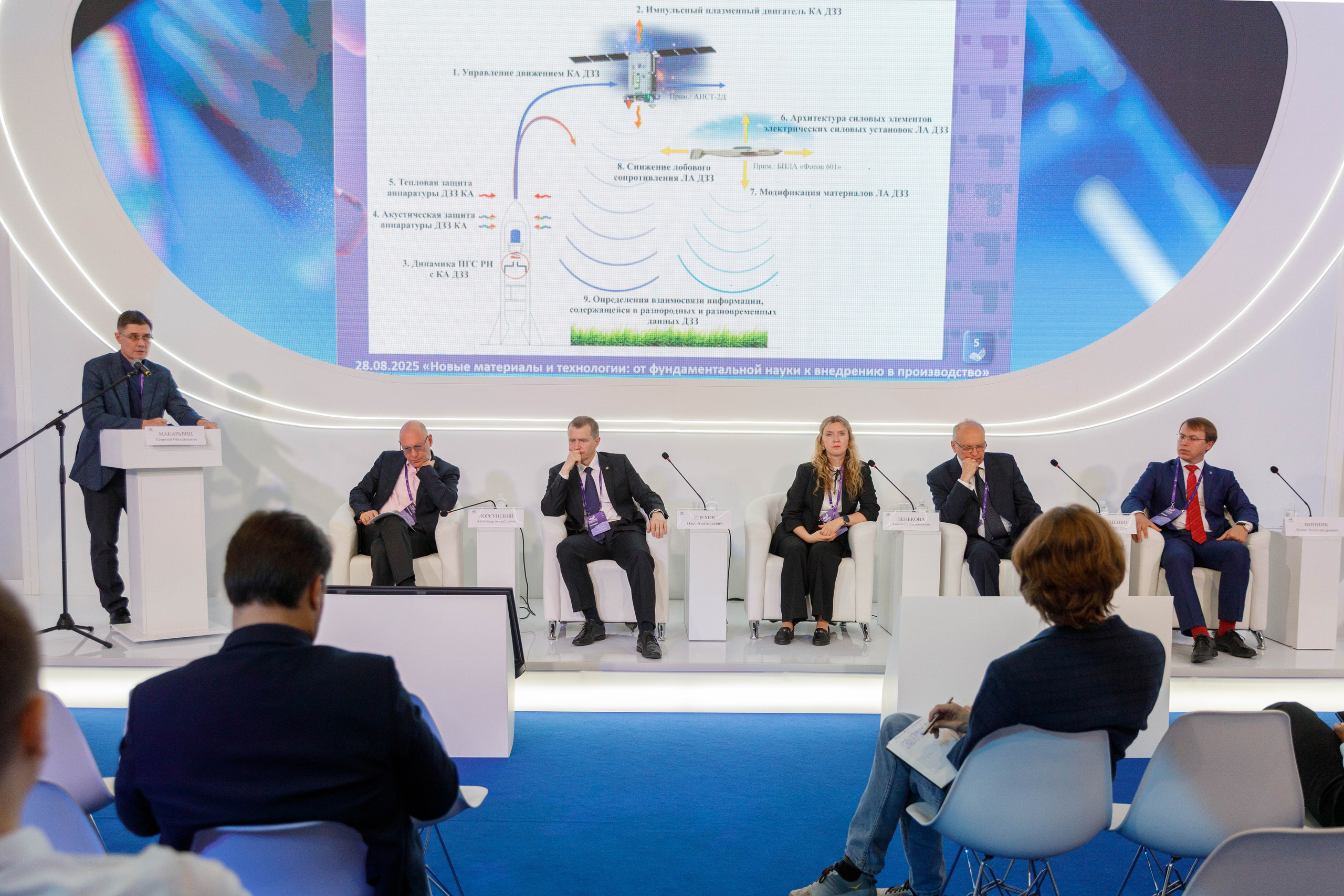 ТЕХНОПРОМ 2025 г. Репортажный фотограф в Новосибирске Алена Помазунова