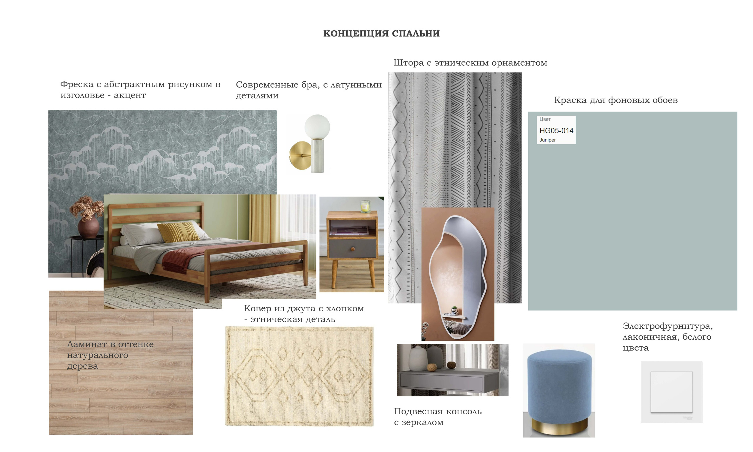 Концепция. Дизайнер интерьера в Москве Ирина Собыленская