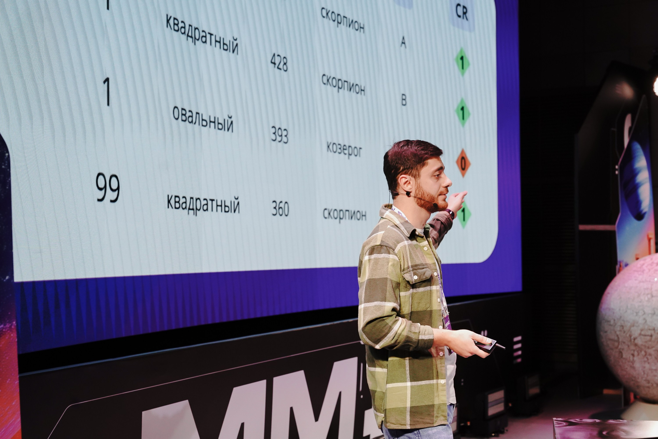 Матемаркетинг — 7–8 ноября 2024. Фотобанк Матемаркетинг