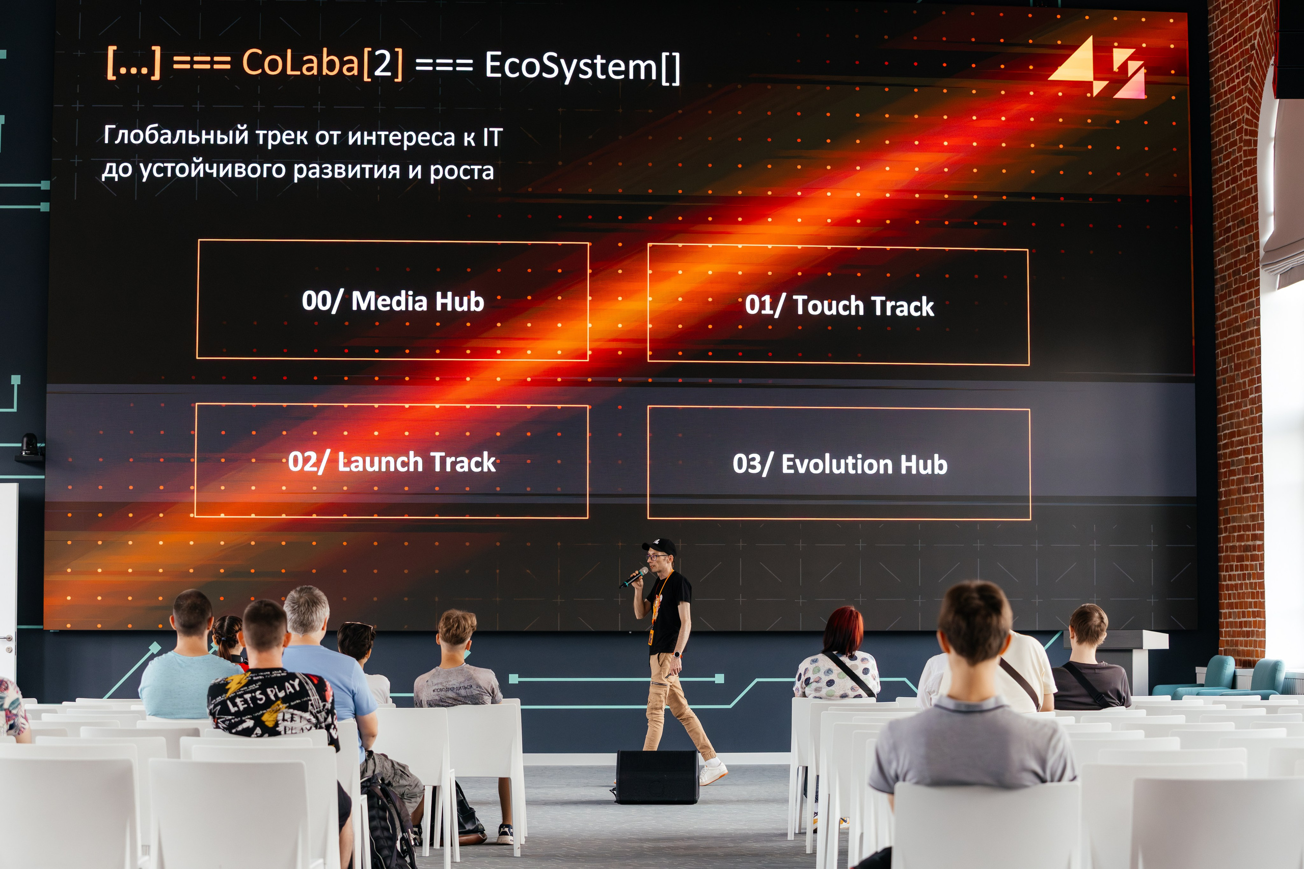 Colaba42. Концертный и спортивный фотограф в Липецке