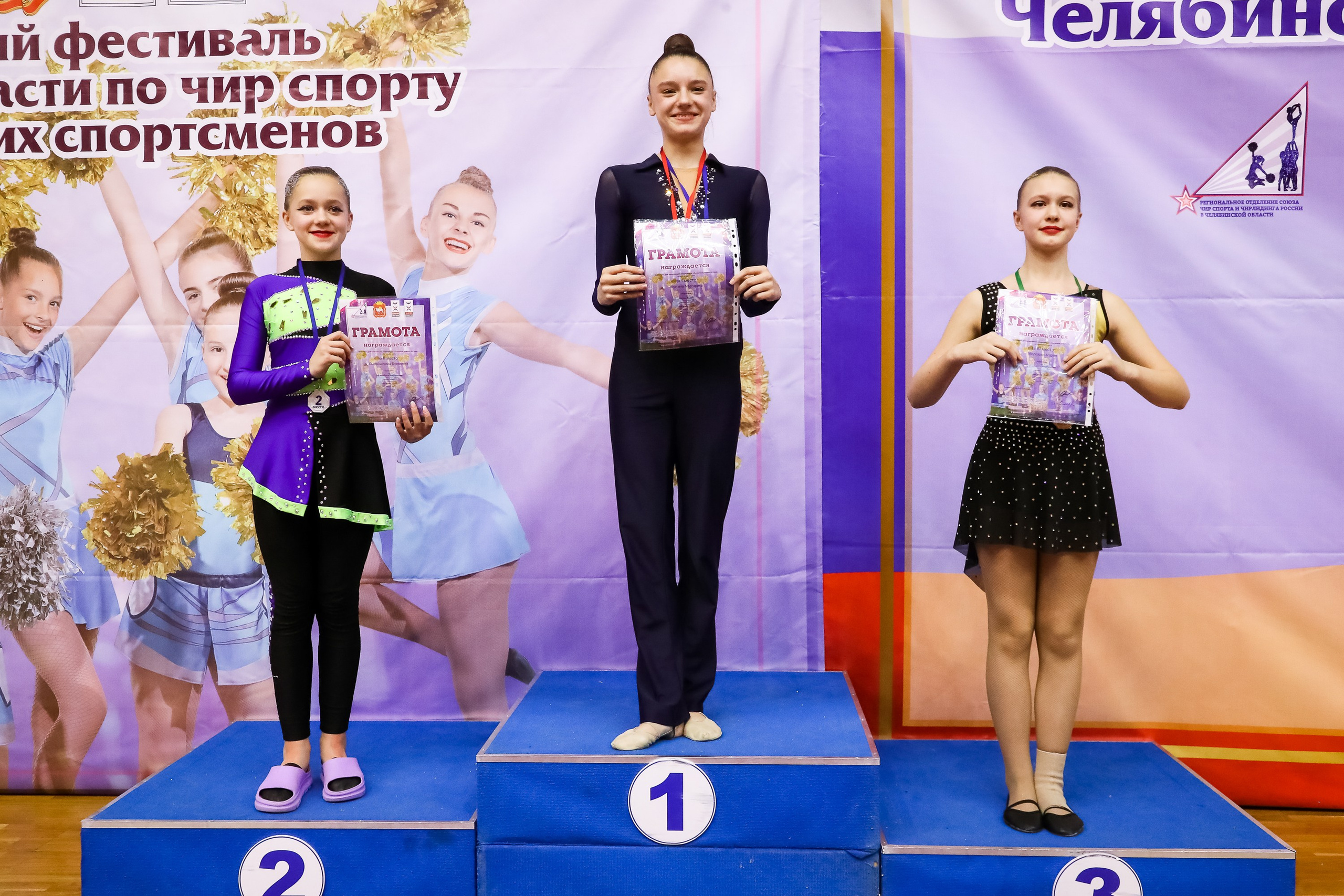 ЧЕМПИОНАТ И ПЕРВЕНСТВО ЧЕЛЯБИНСКОЙ ОБЛАСТИ ПО ЧИР СПОРТУ — 2023 г