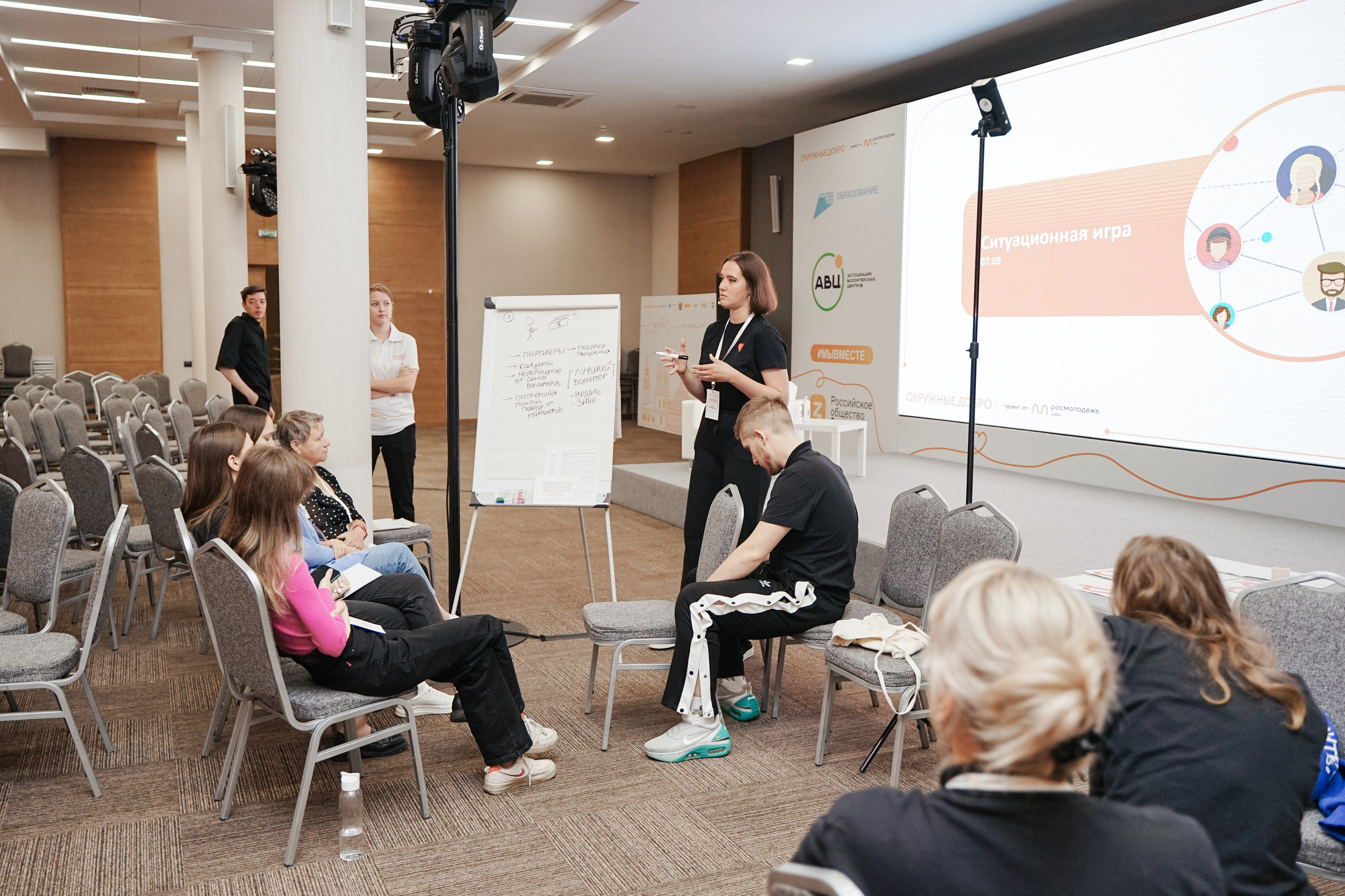 Форум добровольцев ЦФО 2023. Фотограф Надежда Погребняк | Рязань | Москва