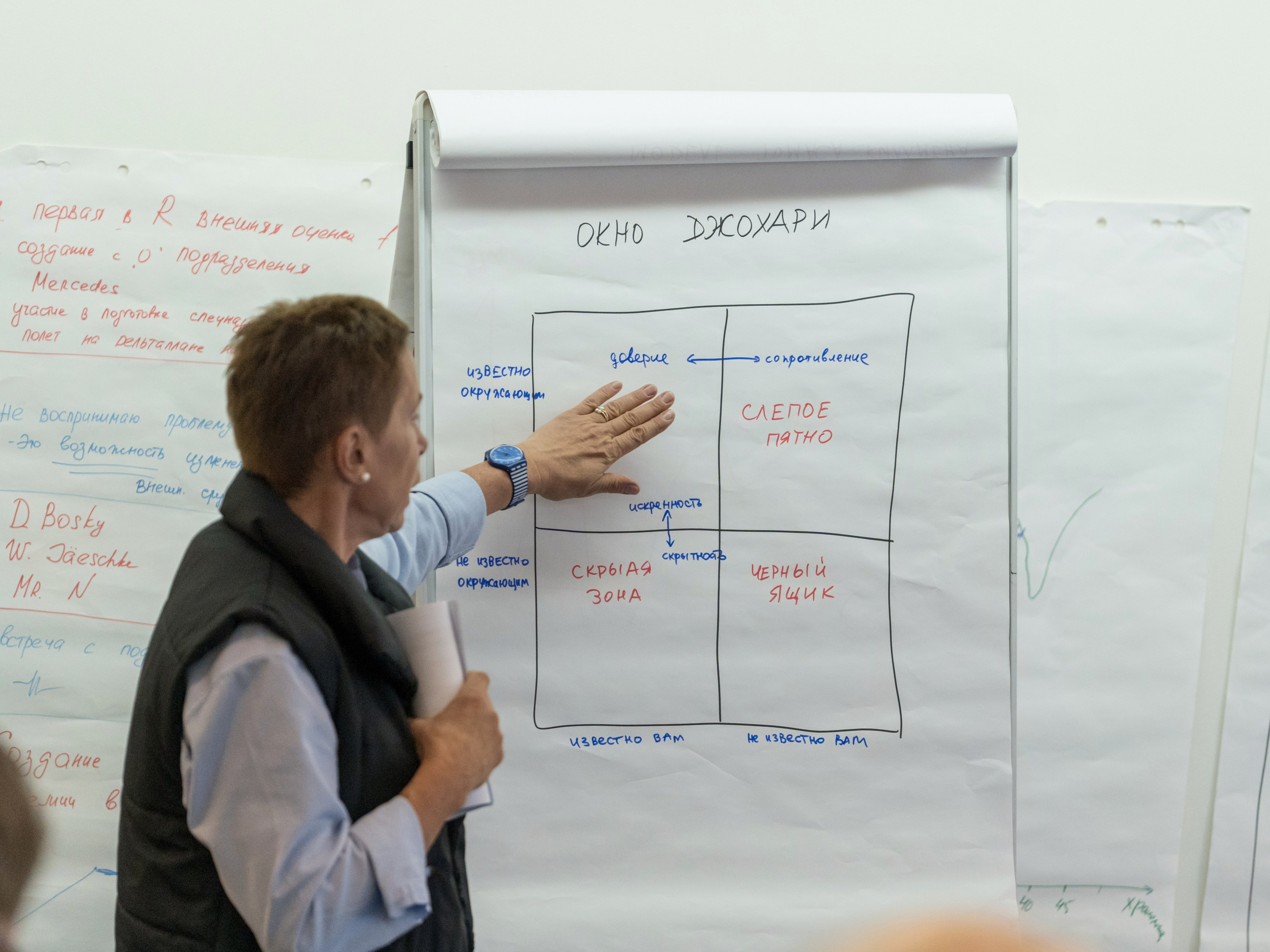 Тренинг для топ менеджмента компании ЕвроХим. Репортажный фотограф в Красной Поляне и Сочи Павлюченко Екатерина