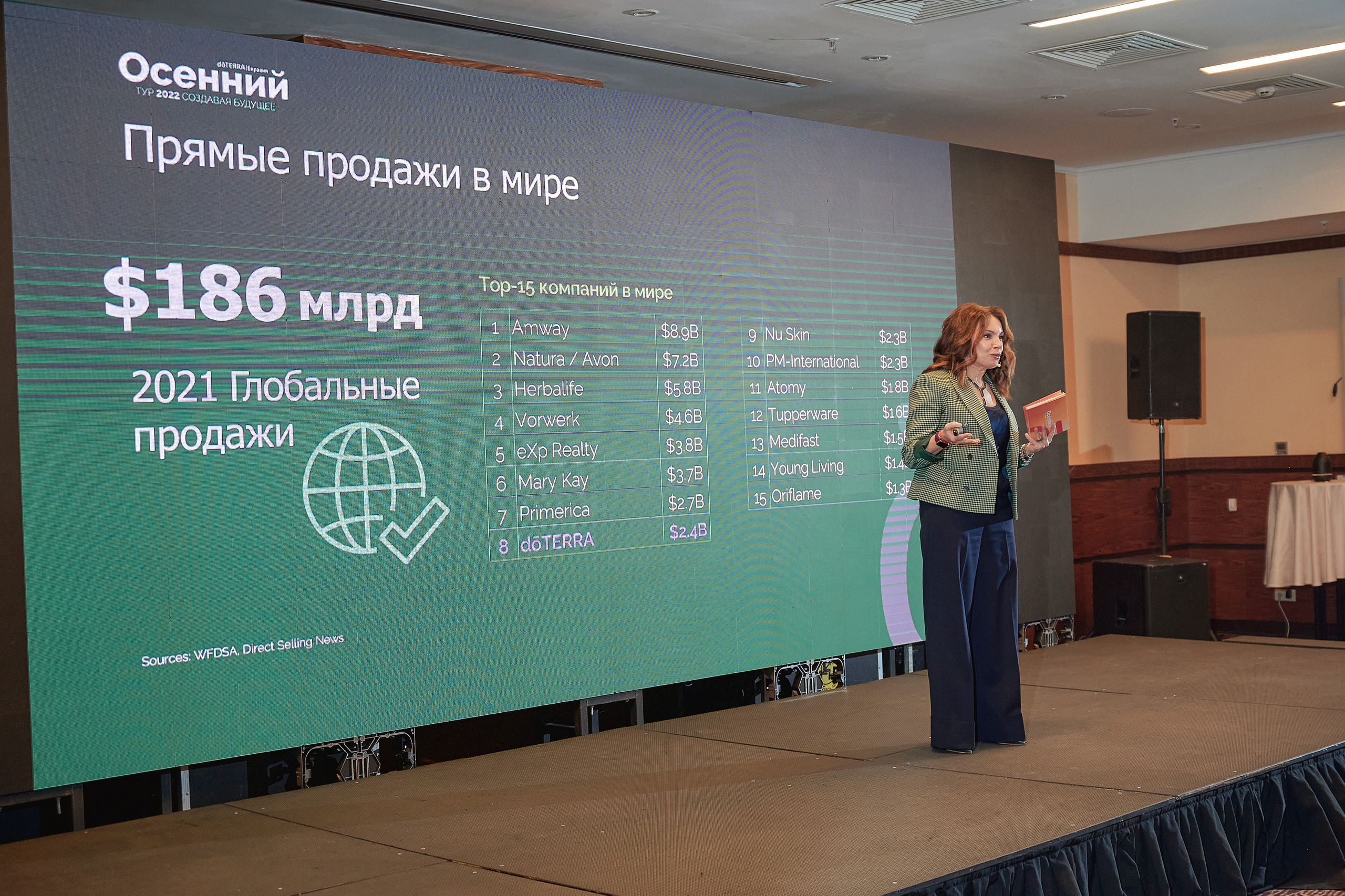 Портфолио репортажной фотосъёмки: "doTERRA" эфирные масла. Фотограф Яковлев Роман — Красноярск