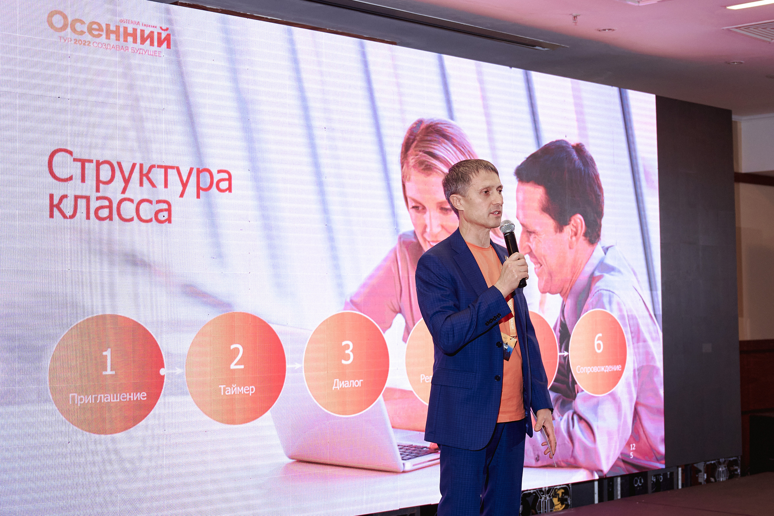 Портфолио репортажной фотосъёмки: "doTERRA" эфирные масла. Фотограф Яковлев Роман — Красноярск