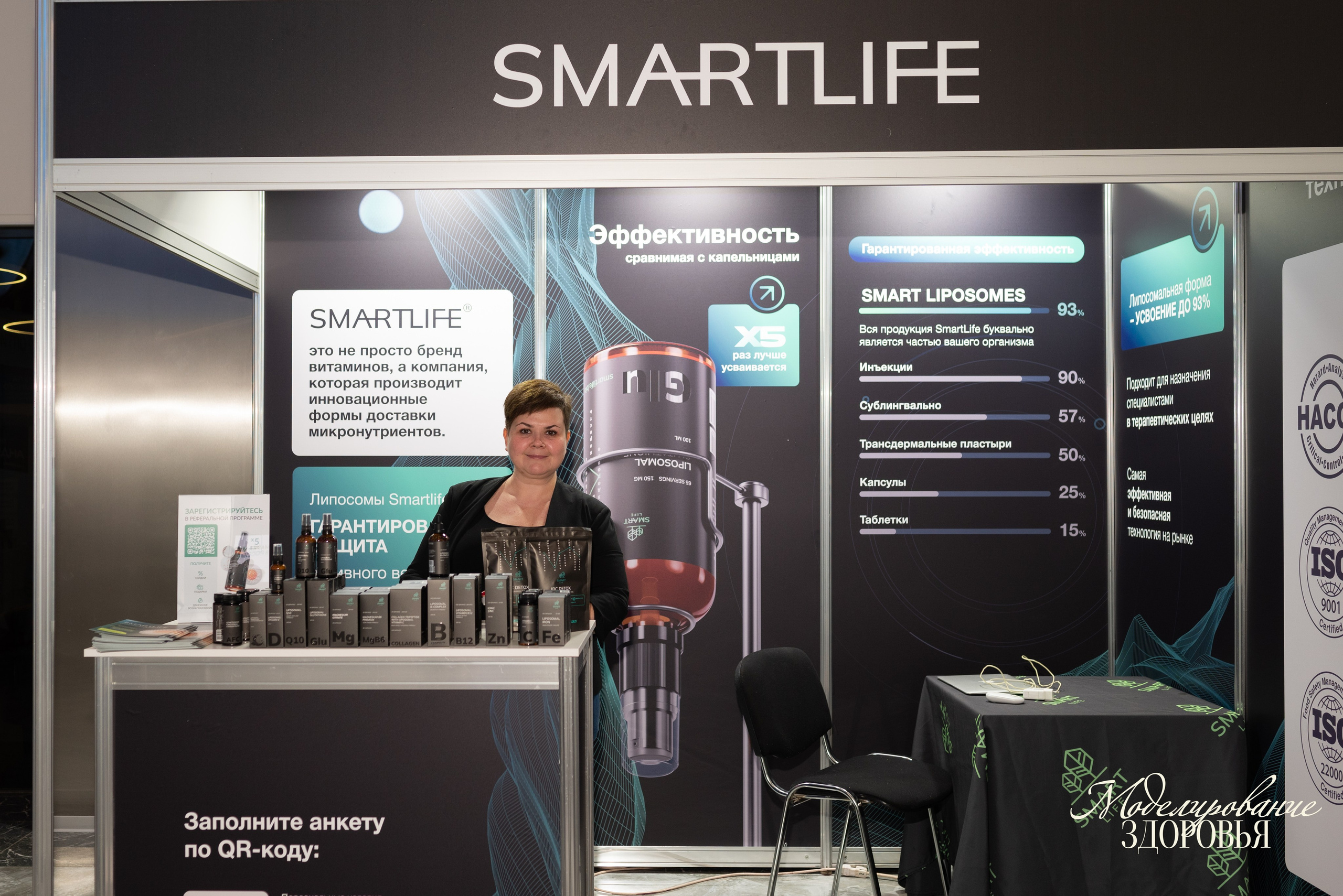 Конференция «Моделирование здоровья. Интегративная медицина, нутрициология, биохакинг», 2025. Женский и семейный фотограф в Москве и Красногорске Светлана Левченко