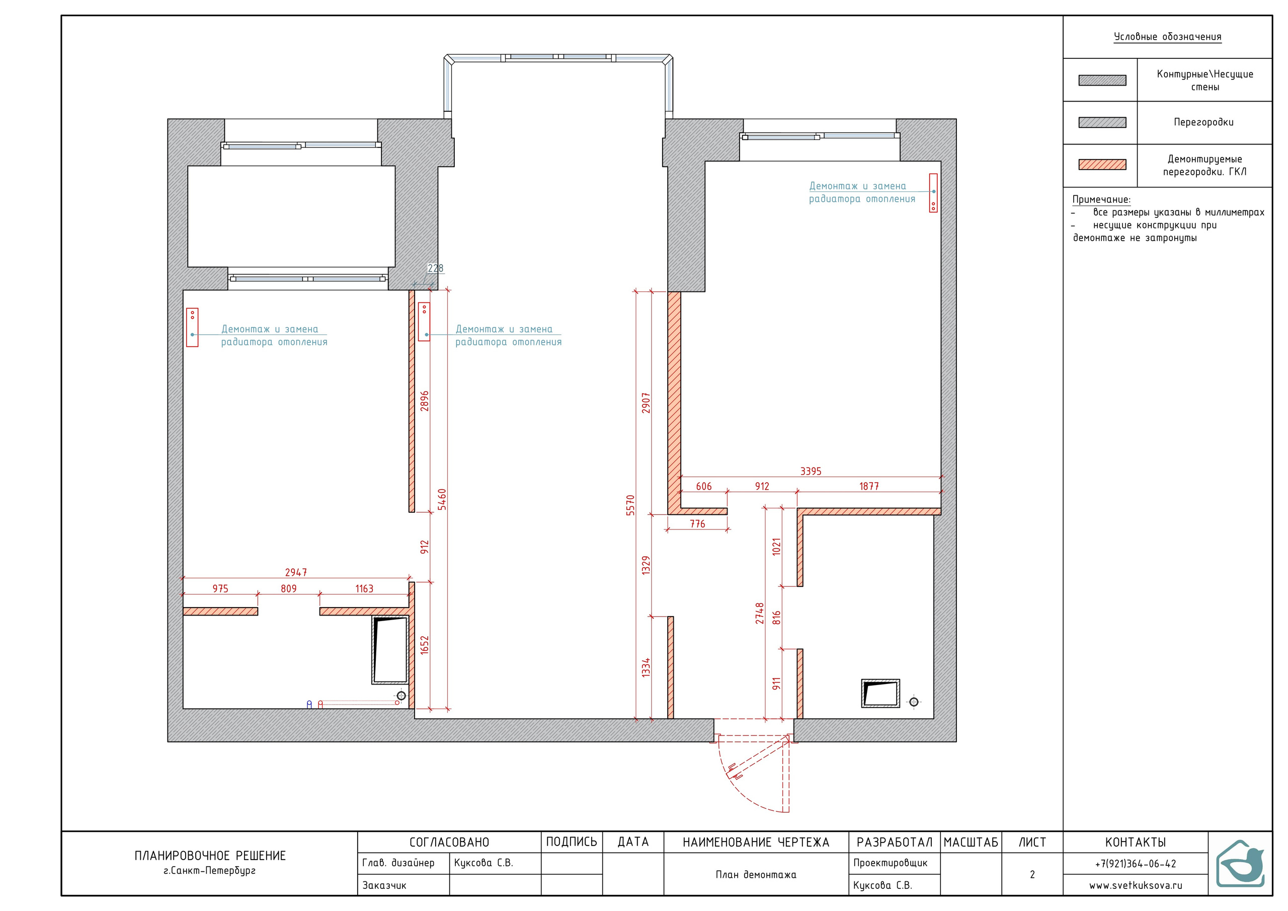 Планировка. Мастерская интерьеров Светланы Куксовой. Дизайн и реализация