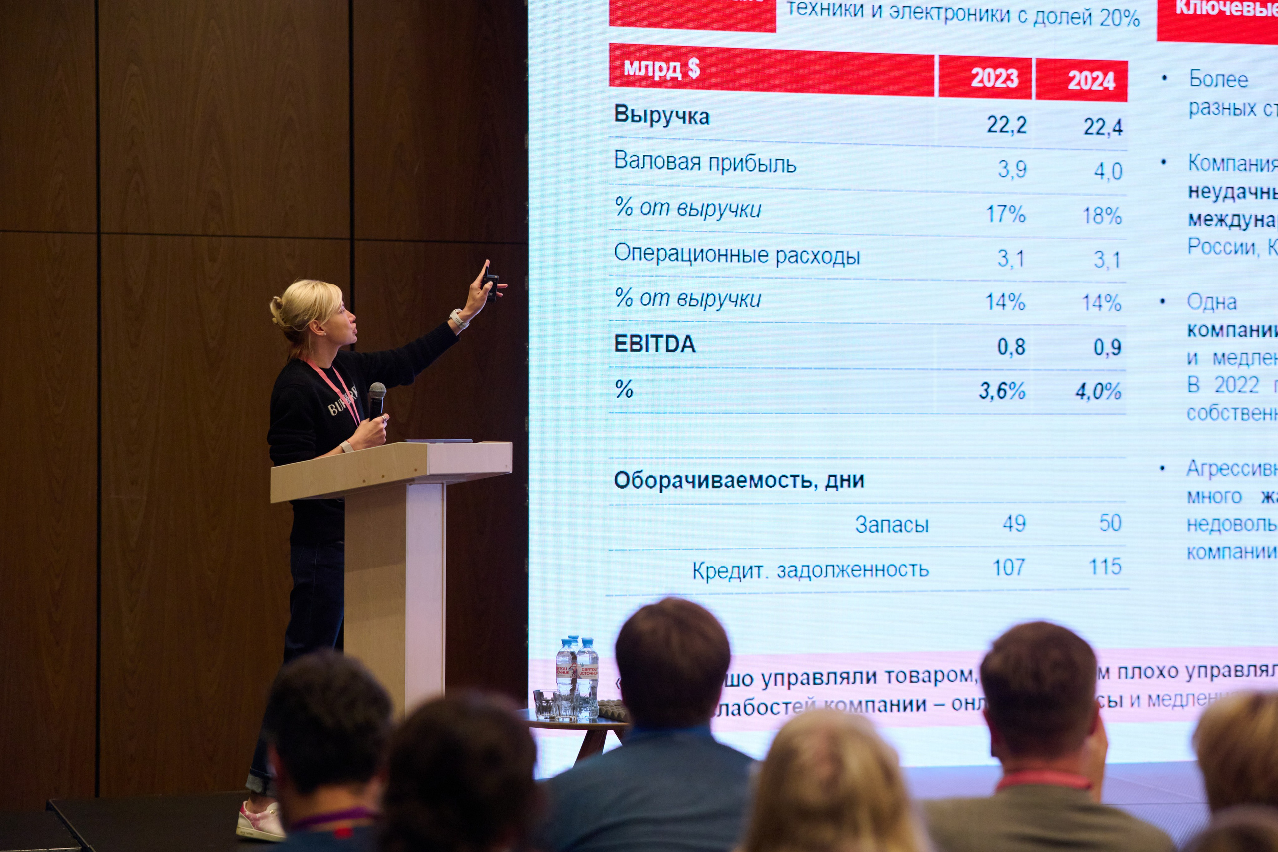 Репортажная съёмка конференции в Москве