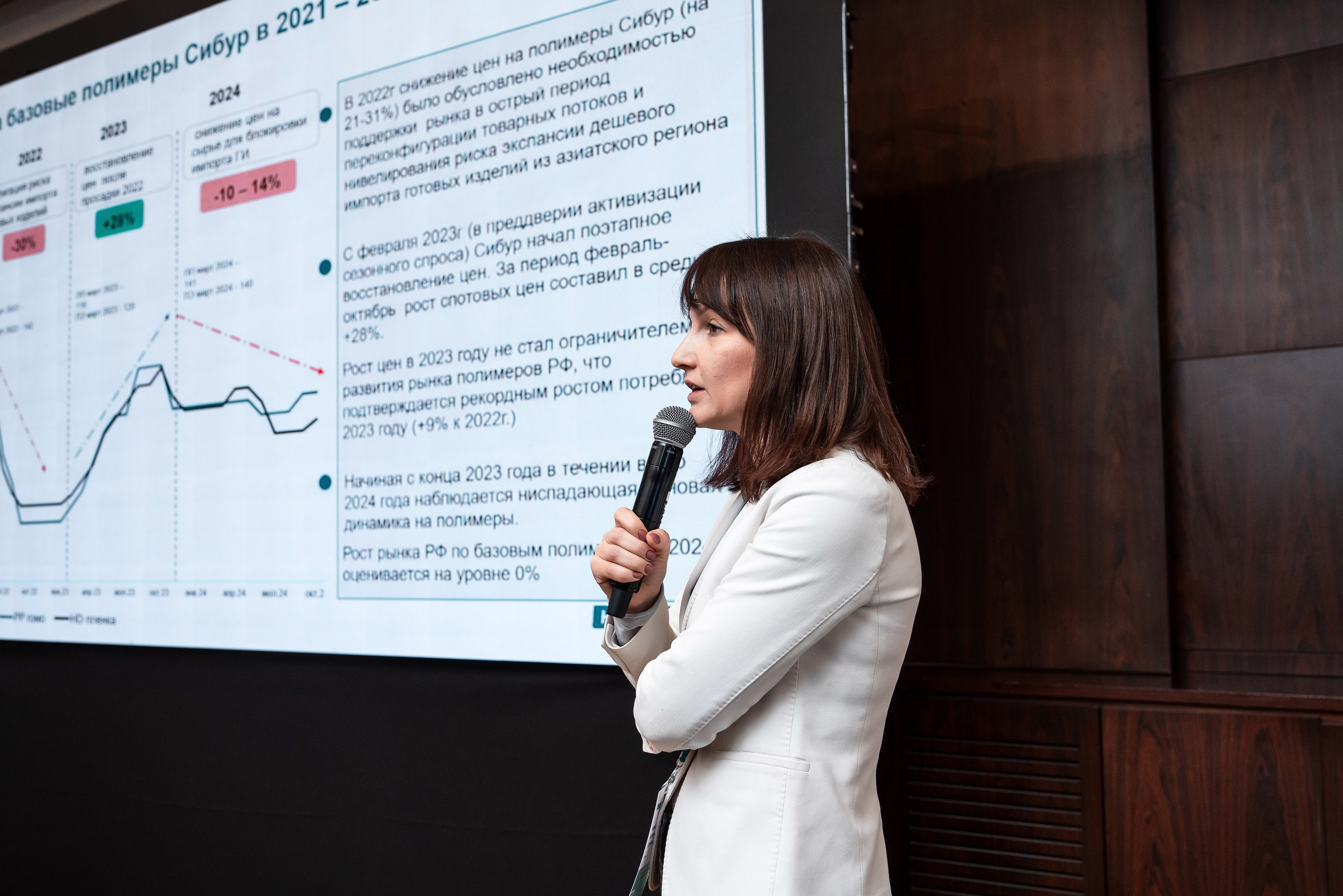 Фотоотчет Сибур. Фотограф Сочи