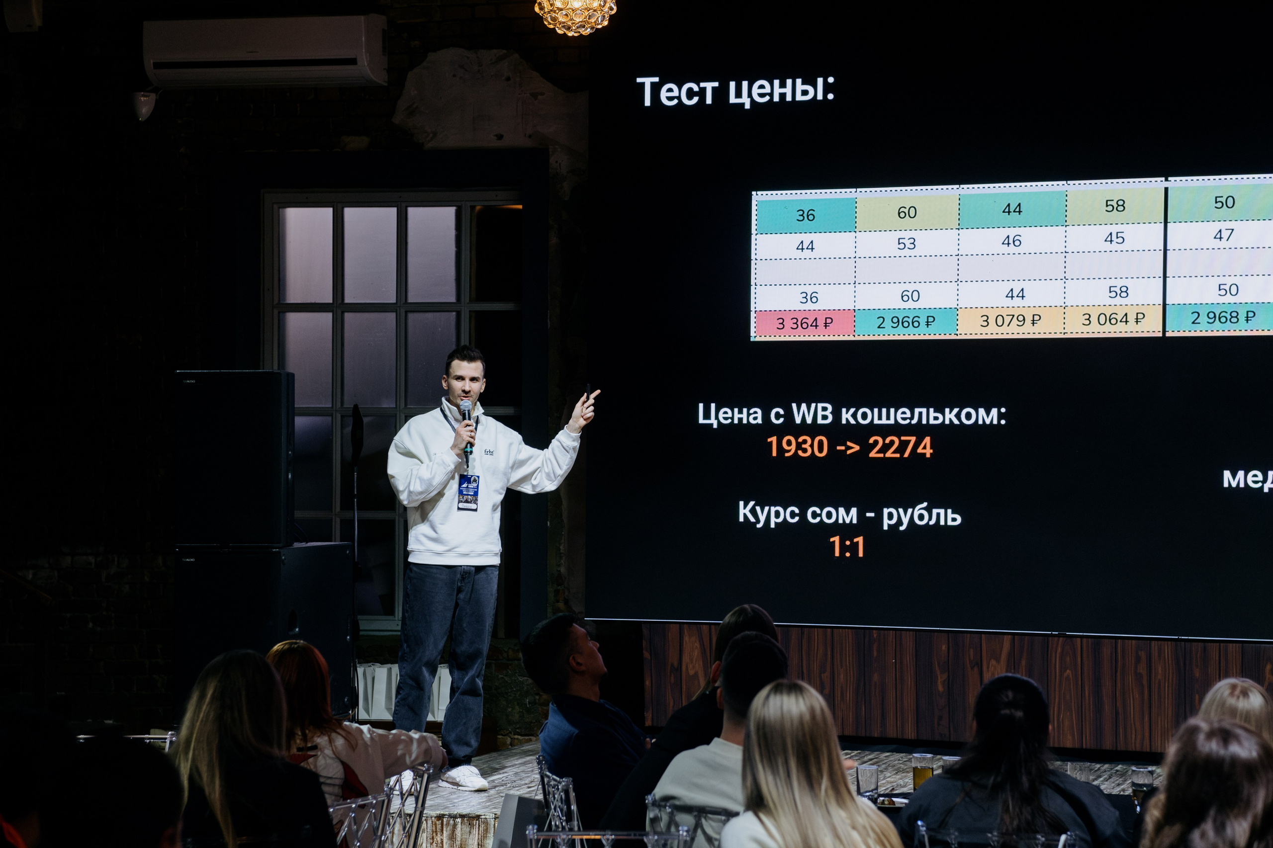 Выпускной СуперВеб. Репортажный и портретный фотограф в Москве Илья Спиридонов